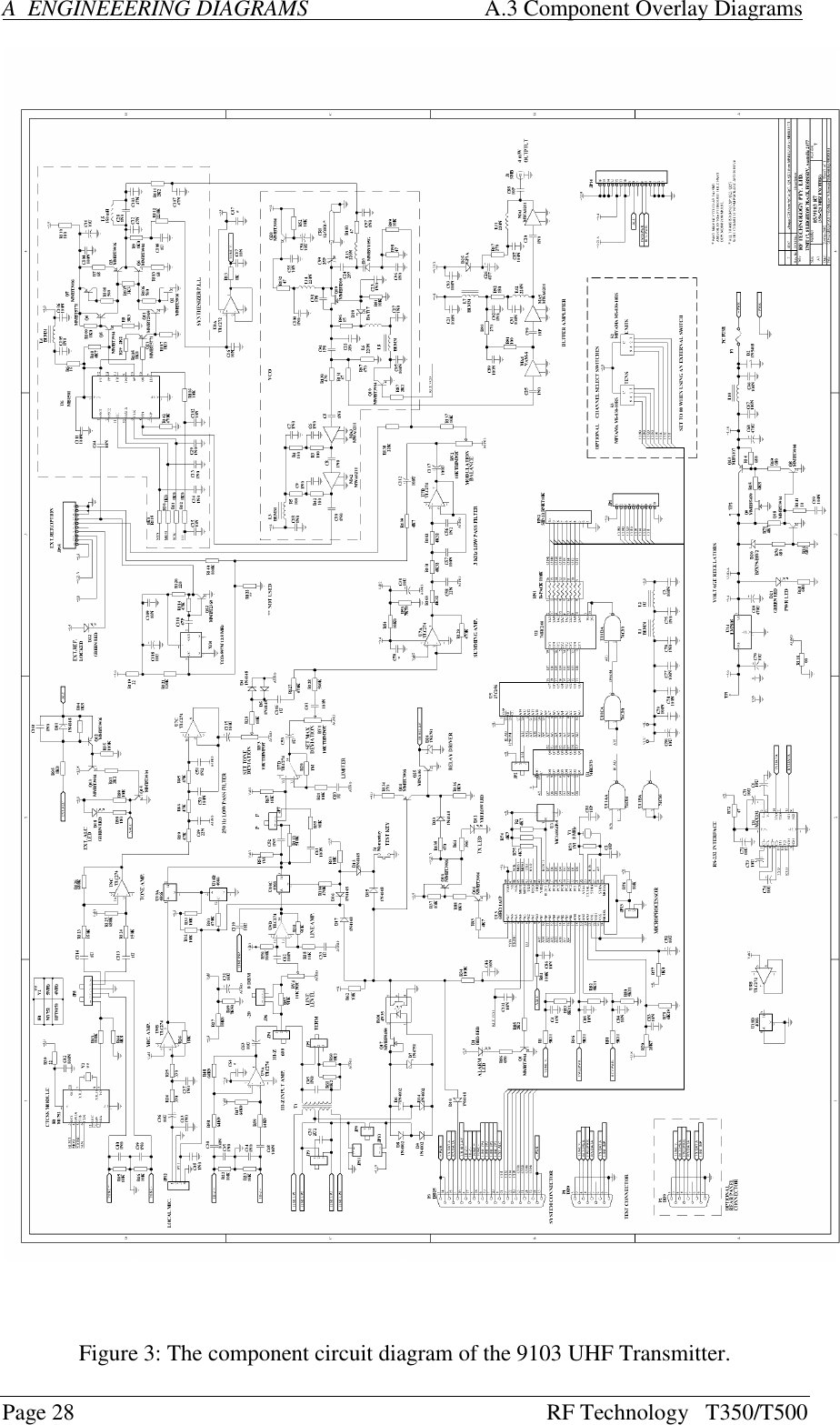 Page 28 RF Technology   T350/T500A  ENGINEEERING DIAGRAMS                               A.3 Component Overlay DiagramsFigure 3: The component circuit diagram of the 9103 UHF Transmitter.