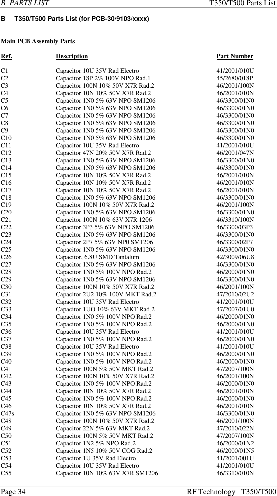 Page 34 RF Technology   T350/T500B  PARTS LIST                                                                                T350/T500 Parts ListB     T350/T500 Parts List (for PCB-30/9103/xxxx)Main PCB Assembly PartsRef. Description Part NumberC1       Capacitor 10U 35V Rad Electro      41/2001/010UC2       Capacitor 18P 2% 100V NPO Rad.1    45/2680/018PC3       Capacitor 100N 10% 50V X7R Rad.2    46/2001/100NC4       Capacitor 10N 10% 50V X7R Rad.2    46/2001/010NC5       Capacitor 1N0 5% 63V NPO SM1206  46/3300/01N0C6       Capacitor 1N0 5% 63V NPO SM1206  46/3300/01N0C7       Capacitor 1N0 5% 63V NPO SM1206  46/3300/01N0C8       Capacitor 1N0 5% 63V NPO SM1206  46/3300/01N0C9       Capacitor 1N0 5% 63V NPO SM1206  46/3300/01N0C10      Capacitor 1N0 5% 63V NPO SM1206   46/3300/01N0C11      Capacitor 10U 35V Rad Electro      41/2001/010UC12      Capacitor 47N 20% 50V X7R Rad.2     46/2001/047NC13      Capacitor 1N0 5% 63V NPO SM1206   46/3300/01N0C14      Capacitor 1N0 5% 63V NPO SM1206   46/3300/01N0C15      Capacitor 10N 10% 50V X7R Rad.2    46/2001/010NC16      Capacitor 10N 10% 50V X7R Rad.2    46/2001/010NC17      Capacitor 10N 10% 50V X7R Rad.2    46/2001/010NC18      Capacitor 1N0 5% 63V NPO SM1206   46/3300/01N0C19      Capacitor 100N 10% 50V X7R Rad.2    46/2001/100NC20      Capacitor 1N0 5% 63V NPO SM1206   46/3300/01N0C21      Capacitor 100N 10% 63V X7R 1206    46/3310/100NC22      Capacitor 3P3 5% 63V NPO SM1206    46/3300/03P3C23      Capacitor 1N0 5% 63V NPO SM1206   46/3300/01N0C24      Capacitor 2P7 5% 63V NP0 SM1206    46/3300/02P7C25      Capacitor 1N0 5% 63V NPO SM1206   46/3300/01N0C26      Capacitor, 6.8U SMD Tantalum  42/3009/06U8C27      Capacitor 1N0 5% 63V NPO SM1206   46/3300/01N0C28      Capacitor 1N0 5% 100V NPO Rad.2    46/2000/01N0C29      Capacitor 1N0 5% 63V NPO SM1206   46/3300/01N0C30      Capacitor 100N 10% 50V X7R Rad.2    46/2001/100NC31      Capacitor 2U2 10% 100V MKT Rad.2    47/2010/02U2C32      Capacitor 10U 35V Rad Electro      41/2001/010UC33      Capacitor 1UO 10% 63V MKT Rad.2    47/2007/01U0C34      Capacitor 1N0 5% 100V NPO Rad.2    46/2000/01N0C35      Capacitor 1N0 5% 100V NPO Rad.2    46/2000/01N0C36      Capacitor 10U 35V Rad Electro      41/2001/010UC37      Capacitor 1N0 5% 100V NPO Rad.2    46/2000/01N0C38      Capacitor 10U 35V Rad Electro      41/2001/010UC39      Capacitor 1N0 5% 100V NPO Rad.2    46/2000/01N0C40      Capacitor 1N0 5% 100V NPO Rad.2    46/2000/01N0C41      Capacitor 100N 5% 50V MKT Rad.2     47/2007/100NC42      Capacitor 100N 10% 50V X7R Rad.2    46/2001/100NC43      Capacitor 1N0 5% 100V NPO Rad.2    46/2000/01N0C44      Capacitor 10N 10% 50V X7R Rad.2    46/2001/010NC45      Capacitor 1N0 5% 100V NPO Rad.2    46/2000/01N0C46      Capacitor 10N 10% 50V X7R Rad.2    46/2001/010NC47s      Capacitor 1N0 5% 63V NPO SM1206 46/3300/01N0C48      Capacitor 100N 10% 50V X7R Rad.2    46/2001/100NC49      Capacitor 22N 5% 63V MKT Rad.2     47/2010/022NC50      Capacitor 100N 5% 50V MKT Rad.2     47/2007/100NC51      Capacitor 1N2 5% NPO Rad.2        46/2000/01N2C52      Capacitor 1N5 10% 50V COG Rad.2    46/2000/01N5C53      Capacitor 1U 35V Rad Electro       41/2001/001UC54      Capacitor 10U 35V Rad Electro        41/2001/010UC55      Capacitor 10N 10% 63V X7R SM1206    46/3310/010N