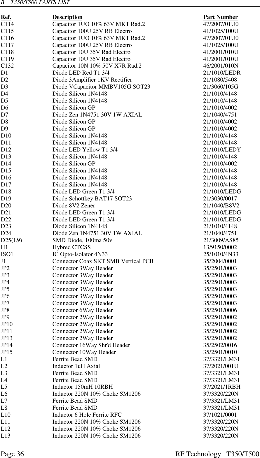 Page 36 RF Technology   T350/T500B    T350/T500 PARTS LISTRef. Description Part NumberC114     Capacitor 1UO 10% 63V MKT Rad.2    47/2007/01U0C115     Capacitor 100U 25V RB Electro      41/1025/100UC116     Capacitor 1UO 10% 63V MKT Rad.2    47/2007/01U0C117     Capacitor 100U 25V RB Electro      41/1025/100UC118     Capacitor 10U 35V Rad Electro      41/2001/010UC119     Capacitor 10U 35V Rad Electro      41/2001/010UC132 Capacitor 10N 10% 50V X7R Rad.2    46/2001/010ND1       Diode LED Red T1 3/4         21/1010/LEDRD2       Diode 3Amplifier 1KV Rectifier  21/1080/5408D3       Diode VCapacitor MMBV105G SOT23   21/3060/105GD4       Diode Silicon 1N4148         21/1010/4148D5 Diode Silicon 1N4148 21/1010/4148D6       Diode Silicon GP                 21/1010/4002D7       Diode Zen 1N4751 30V 1W AXIAL    21/1040/4751D8       Diode Silicon GP                 21/1010/4002D9       Diode Silicon GP                 21/1010/4002     D10      Diode Silicon 1N4148         21/1010/4148D11      Diode Silicon 1N4148         21/1010/4148D12      Diode LED Yellow T1 3/4      21/1010/LEDYD13      Diode Silicon 1N4148         21/1010/4148D14      Diode Silicon GP                 21/1010/4002D15      Diode Silicon 1N4148         21/1010/4148D16      Diode Silicon 1N4148         21/1010/4148D17      Diode Silicon 1N4148         21/1010/4148D18      Diode LED Green T1 3/4       21/1010/LEDGD19      Diode Schottkey BAT17 SOT23        21/3030/0017D20      Diode 8V2 Zener              21/1040/B8V2D21      Diode LED Green T1 3/4       21/1010/LEDGD22      Diode LED Green T1 3/4       21/1010/LEDGD23      Diode Silicon 1N4148         21/1010/4148D24      Diode Zen 1N4751 30V 1W AXIAL   21/1040/4751D25(L9) SMD Diode, 100ma 50v         21/3009/AS85H1       Hybred CTCSS                 13/9150/0002ISO1     IC Opto-Isolator 4N33        25/1010/4N33J1       Connector Coax SKT SMB Vertical PCB  35/2004/0001JP2      Connector 3Way Header              35/2501/0003JP3      Connector 3Way Header              35/2501/0003JP4      Connector 3Way Header              35/2501/0003JP5      Connector 3Way Header              35/2501/0003JP6      Connector 3Way Header              35/2501/0003JP7      Connector 3Way Header              35/2501/0003JP8      Connector 6Way Header              35/2501/0006JP9      Connector 2Way Header              35/2501/0002JP10     Connector 2Way Header              35/2501/0002JP11     Connector 2Way Header              35/2501/0002JP13     Connector 2Way Header              35/2501/0002JP14     Connector 16Way Shr&apos;d Header    35/2502/0016JP15     Connector 10Way Header             35/2501/0010L1       Ferrite Bead SMD             37/3321/LM31L2       Inductor 1uH Axial           37/2021/001UL3       Ferrite Bead SMD             37/3321/LM31L4       Ferrite Bead SMD             37/3321/LM31L5       Inductor 150mH 10RBH         37/2021/1RBHL6       Inductor 220N 10% Choke SM1206  37/3320/220NL7       Ferrite Bead SMD             37/3321/LM31L8       Ferrite Bead SMD             37/3321/LM31L10      Inductor 6 Hole Ferrite RFC       37/1021/0001L11      Inductor 220N 10% Choke SM1206 37/3320/220NL12      Inductor 220N 10% Choke SM1206  37/3320/220NL13      Inductor 220N 10% Choke SM1206  37/3320/220N