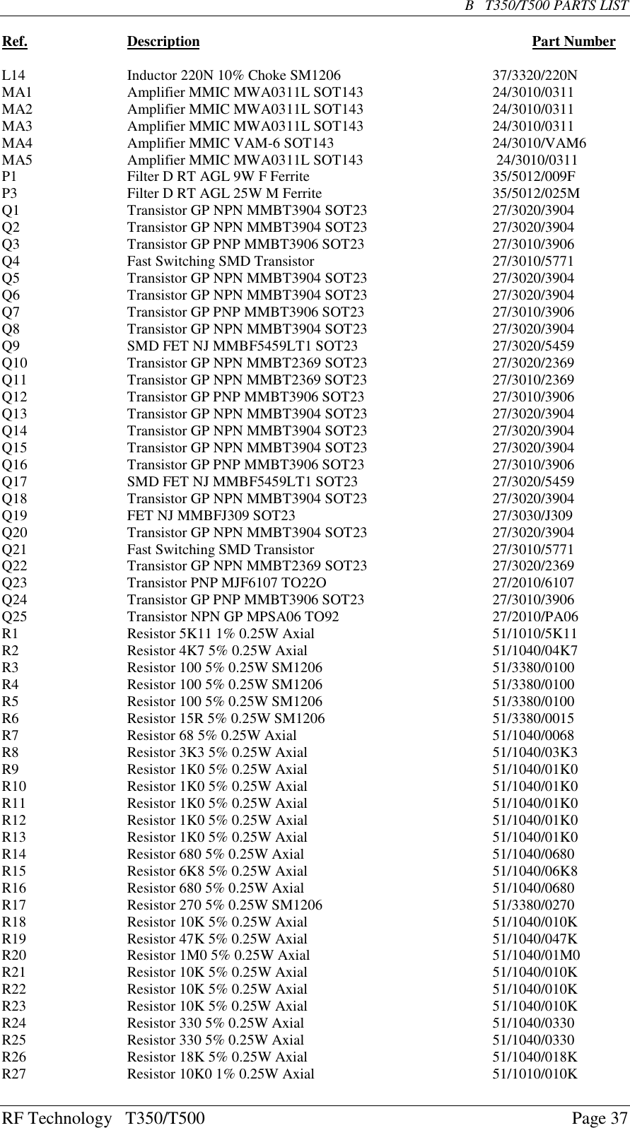 RF Technology   T350/T500Page 37B   T350/T500 PARTS LISTRef. Description Part NumberL14      Inductor 220N 10% Choke SM1206  37/3320/220NMA1      Amplifier MMIC MWA0311L SOT143 24/3010/0311MA2      Amplifier MMIC MWA0311L SOT143 24/3010/0311MA3      Amplifier MMIC MWA0311L SOT143 24/3010/0311MA4      Amplifier MMIC VAM-6 SOT143 24/3010/VAM6MA5      Amplifier MMIC MWA0311L SOT143  24/3010/0311P1       Filter D RT AGL 9W F Ferrite    35/5012/009FP3       Filter D RT AGL 25W M Ferrite   35/5012/025MQ1       Transistor GP NPN MMBT3904 SOT23  27/3020/3904Q2       Transistor GP NPN MMBT3904 SOT23  27/3020/3904Q3       Transistor GP PNP MMBT3906 SOT23     27/3010/3906Q4       Fast Switching SMD Transistor         27/3010/5771Q5       Transistor GP NPN MMBT3904 SOT23  27/3020/3904   Q6       Transistor GP NPN MMBT3904 SOT23  27/3020/3904   Q7       Transistor GP PNP MMBT3906 SOT23     27/3010/3906Q8       Transistor GP NPN MMBT3904 SOT23  27/3020/3904   Q9       SMD FET NJ MMBF5459LT1 SOT23          27/3020/5459Q10      Transistor GP NPN MMBT2369 SOT23 27/3020/2369Q11      Transistor GP NPN MMBT2369 SOT23   27/3010/2369Q12      Transistor GP PNP MMBT3906 SOT23     27/3010/3906Q13      Transistor GP NPN MMBT3904 SOT23  27/3020/3904Q14      Transistor GP NPN MMBT3904 SOT23  27/3020/3904Q15      Transistor GP NPN MMBT3904 SOT23  27/3020/3904Q16      Transistor GP PNP MMBT3906 SOT23     27/3010/3906Q17      SMD FET NJ MMBF5459LT1 SOT23          27/3020/5459Q18      Transistor GP NPN MMBT3904 SOT23  27/3020/3904   Q19      FET NJ MMBFJ309 SOT23   27/3030/J309Q20      Transistor GP NPN MMBT3904 SOT23  27/3020/3904Q21      Fast Switching SMD Transistor         27/3010/5771Q22      Transistor GP NPN MMBT2369 SOT23 27/3020/2369Q23      Transistor PNP MJF6107 TO22O      27/2010/6107Q24      Transistor GP PNP MMBT3906 SOT23     27/3010/3906Q25      Transistor NPN GP MPSA06 TO92   27/2010/PA06R1       Resistor 5K11 1% 0.25W Axial      51/1010/5K11R2       Resistor 4K7 5% 0.25W Axial       51/1040/04K7R3       Resistor 100 5% 0.25W SM1206      51/3380/0100R4       Resistor 100 5% 0.25W SM1206      51/3380/0100R5       Resistor 100 5% 0.25W SM1206      51/3380/0100R6       Resistor 15R 5% 0.25W SM1206      51/3380/0015R7       Resistor 68 5% 0.25W Axial        51/1040/0068R8       Resistor 3K3 5% 0.25W Axial       51/1040/03K3R9       Resistor 1K0 5% 0.25W Axial       51/1040/01K0R10      Resistor 1K0 5% 0.25W Axial       51/1040/01K0R11      Resistor 1K0 5% 0.25W Axial       51/1040/01K0R12 Resistor 1K0 5% 0.25W Axial 51/1040/01K0R13      Resistor 1K0 5% 0.25W Axial       51/1040/01K0R14      Resistor 680 5% 0.25W Axial       51/1040/0680R15      Resistor 6K8 5% 0.25W Axial       51/1040/06K8R16      Resistor 680 5% 0.25W Axial       51/1040/0680R17      Resistor 270 5% 0.25W SM1206      51/3380/0270R18      Resistor 10K 5% 0.25W Axial       51/1040/010KR19      Resistor 47K 5% 0.25W Axial       51/1040/047KR20      Resistor 1M0 5% 0.25W Axial       51/1040/01M0R21      Resistor 10K 5% 0.25W Axial       51/1040/010KR22      Resistor 10K 5% 0.25W Axial       51/1040/010KR23      Resistor 10K 5% 0.25W Axial       51/1040/010KR24      Resistor 330 5% 0.25W Axial       51/1040/0330R25      Resistor 330 5% 0.25W Axial       51/1040/0330R26      Resistor 18K 5% 0.25W Axial       51/1040/018KR27      Resistor 10K0 1% 0.25W Axial      51/1010/010K