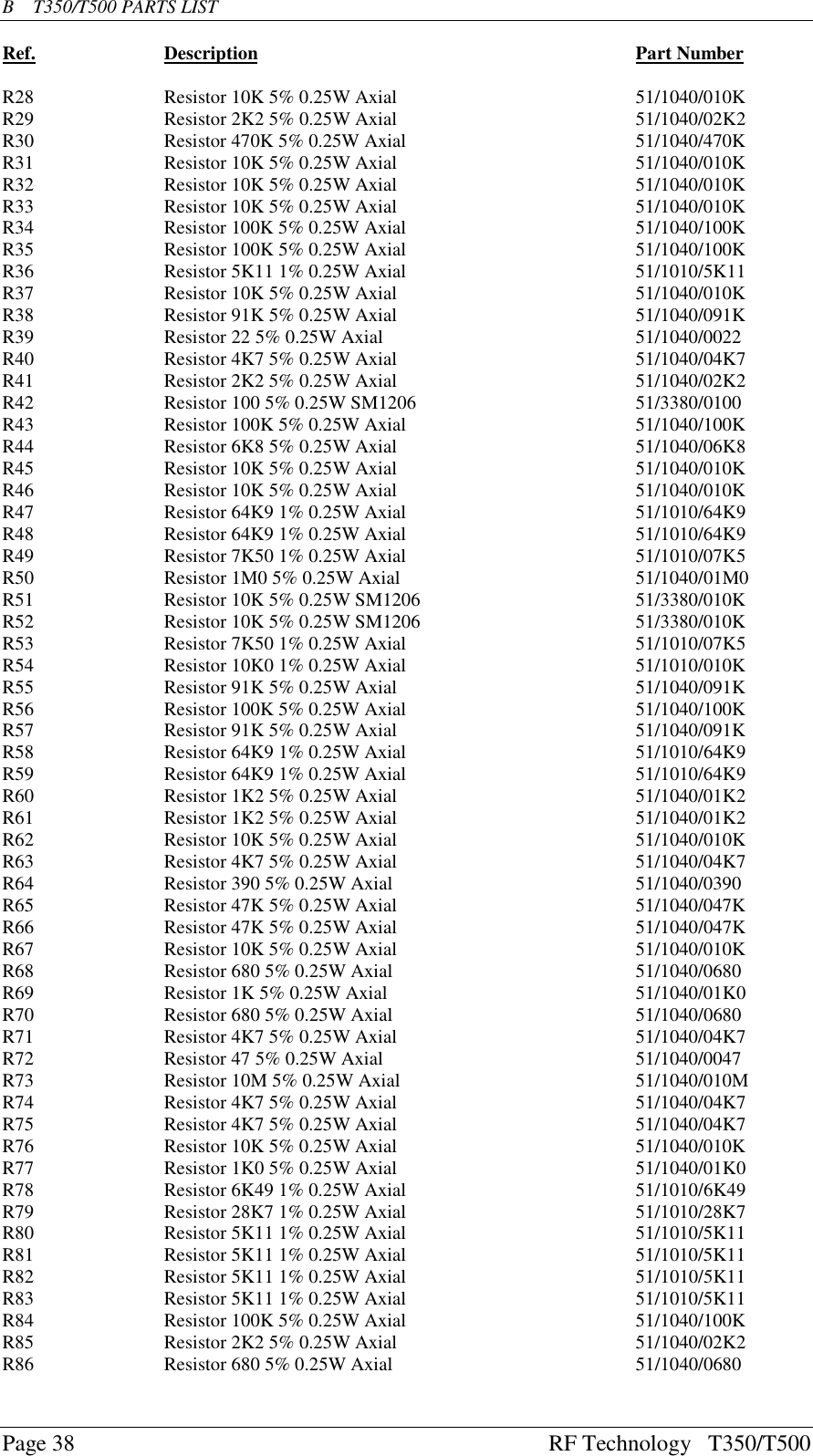 Page 38 RF Technology   T350/T500B    T350/T500 PARTS LISTRef. Description Part NumberR28      Resistor 10K 5% 0.25W Axial       51/1040/010KR29      Resistor 2K2 5% 0.25W Axial       51/1040/02K2R30      Resistor 470K 5% 0.25W Axial     51/1040/470KR31      Resistor 10K 5% 0.25W Axial       51/1040/010KR32      Resistor 10K 5% 0.25W Axial       51/1040/010KR33      Resistor 10K 5% 0.25W Axial       51/1040/010KR34      Resistor 100K 5% 0.25W Axial      51/1040/100KR35      Resistor 100K 5% 0.25W Axial      51/1040/100KR36      Resistor 5K11 1% 0.25W Axial      51/1010/5K11R37      Resistor 10K 5% 0.25W Axial       51/1040/010KR38     Resistor 91K 5% 0.25W Axial       51/1040/091KR39      Resistor 22 5% 0.25W Axial        51/1040/0022R40      Resistor 4K7 5% 0.25W Axial       51/1040/04K7R41      Resistor 2K2 5% 0.25W Axial       51/1040/02K2R42      Resistor 100 5% 0.25W SM1206      51/3380/0100R43      Resistor 100K 5% 0.25W Axial      51/1040/100KR44      Resistor 6K8 5% 0.25W Axial       51/1040/06K8R45      Resistor 10K 5% 0.25W Axial       51/1040/010KR46      Resistor 10K 5% 0.25W Axial       51/1040/010KR47      Resistor 64K9 1% 0.25W Axial      51/1010/64K9R48      Resistor 64K9 1% 0.25W Axial      51/1010/64K9R49      Resistor 7K50 1% 0.25W Axial      51/1010/07K5R50      Resistor 1M0 5% 0.25W Axial       51/1040/01M0R51      Resistor 10K 5% 0.25W SM1206      51/3380/010KR52      Resistor 10K 5% 0.25W SM1206      51/3380/010KR53      Resistor 7K50 1% 0.25W Axial      51/1010/07K5R54      Resistor 10K0 1% 0.25W Axial      51/1010/010KR55      Resistor 91K 5% 0.25W Axial       51/1040/091KR56      Resistor 100K 5% 0.25W Axial      51/1040/100KR57      Resistor 91K 5% 0.25W Axial       51/1040/091KR58      Resistor 64K9 1% 0.25W Axial      51/1010/64K9R59      Resistor 64K9 1% 0.25W Axial      51/1010/64K9R60      Resistor 1K2 5% 0.25W Axial       51/1040/01K2R61      Resistor 1K2 5% 0.25W Axial       51/1040/01K2R62      Resistor 10K 5% 0.25W Axial       51/1040/010KR63      Resistor 4K7 5% 0.25W Axial       51/1040/04K7R64      Resistor 390 5% 0.25W Axial       51/1040/0390R65      Resistor 47K 5% 0.25W Axial       51/1040/047KR66      Resistor 47K 5% 0.25W Axial       51/1040/047KR67      Resistor 10K 5% 0.25W Axial       51/1040/010KR68      Resistor 680 5% 0.25W Axial       51/1040/0680R69      Resistor 1K 5% 0.25W Axial       51/1040/01K0R70      Resistor 680 5% 0.25W Axial       51/1040/0680R71      Resistor 4K7 5% 0.25W Axial       51/1040/04K7R72      Resistor 47 5% 0.25W Axial        51/1040/0047R73      Resistor 10M 5% 0.25W Axial       51/1040/010MR74      Resistor 4K7 5% 0.25W Axial       51/1040/04K7R75      Resistor 4K7 5% 0.25W Axial       51/1040/04K7R76      Resistor 10K 5% 0.25W Axial       51/1040/010KR77      Resistor 1K0 5% 0.25W Axial       51/1040/01K0R78      Resistor 6K49 1% 0.25W Axial      51/1010/6K49R79      Resistor 28K7 1% 0.25W Axial      51/1010/28K7R80      Resistor 5K11 1% 0.25W Axial      51/1010/5K11R81      Resistor 5K11 1% 0.25W Axial      51/1010/5K11R82      Resistor 5K11 1% 0.25W Axial      51/1010/5K11R83      Resistor 5K11 1% 0.25W Axial      51/1010/5K11R84      Resistor 100K 5% 0.25W Axial      51/1040/100KR85      Resistor 2K2 5% 0.25W Axial       51/1040/02K2R86      Resistor 680 5% 0.25W Axial       51/1040/0680