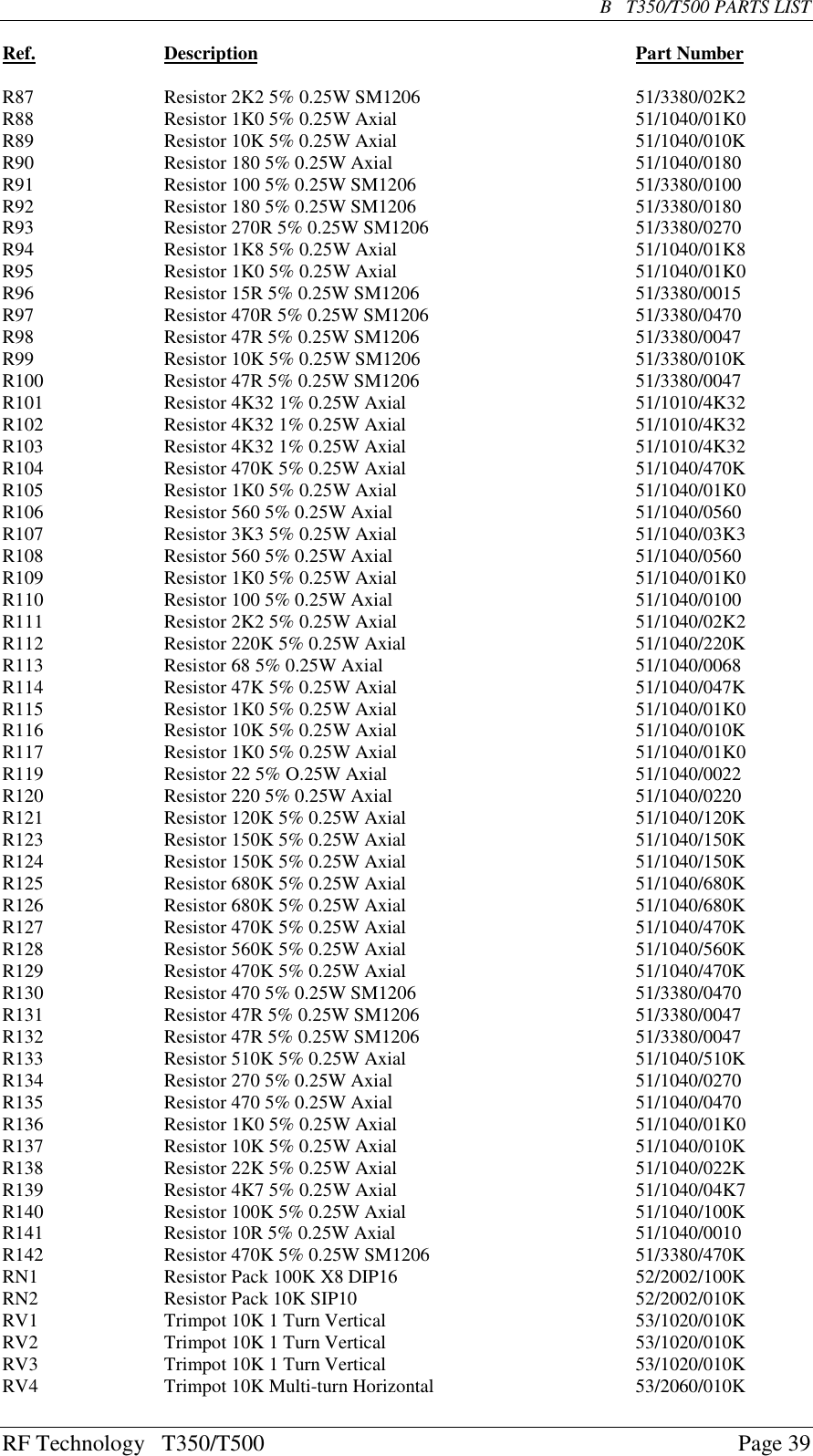 RF Technology   T350/T500Page 39B   T350/T500 PARTS LISTRef. Description Part NumberR87      Resistor 2K2 5% 0.25W SM1206      51/3380/02K2R88      Resistor 1K0 5% 0.25W Axial       51/1040/01K0R89      Resistor 10K 5% 0.25W Axial       51/1040/010K   R90      Resistor 180 5% 0.25W Axial       51/1040/0180R91      Resistor 100 5% 0.25W SM1206     51/3380/0100R92      Resistor 180 5% 0.25W SM1206      51/3380/0180R93      Resistor 270R 5% 0.25W SM1206      51/3380/0270   R94      Resistor 1K8 5% 0.25W Axial       51/1040/01K8R95      Resistor 1K0 5% 0.25W Axial       51/1040/01K0R96      Resistor 15R 5% 0.25W SM1206      51/3380/0015R97      Resistor 470R 5% 0.25W SM1206      51/3380/0470    R98      Resistor 47R 5% 0.25W SM1206      51/3380/0047R99      Resistor 10K 5% 0.25W SM1206      51/3380/010KR100     Resistor 47R 5% 0.25W SM1206      51/3380/0047R101     Resistor 4K32 1% 0.25W Axial      51/1010/4K32    R102     Resistor 4K32 1% 0.25W Axial      51/1010/4K32R103     Resistor 4K32 1% 0.25W Axial      51/1010/4K32R104     Resistor 470K 5% 0.25W Axial      51/1040/470KR105     Resistor 1K0 5% 0.25W Axial       51/1040/01K0    R106     Resistor 560 5% 0.25W Axial       51/1040/0560R107     Resistor 3K3 5% 0.25W Axial       51/1040/03K3R108     Resistor 560 5% 0.25W Axial       51/1040/0560R109     Resistor 1K0 5% 0.25W Axial       51/1040/01K0    R110     Resistor 100 5% 0.25W Axial       51/1040/0100R111     Resistor 2K2 5% 0.25W Axial       51/1040/02K2R112     Resistor 220K 5% 0.25W Axial     51/1040/220KR113     Resistor 68 5% 0.25W Axial        51/1040/0068R114     Resistor 47K 5% 0.25W Axial       51/1040/047KR115     Resistor 1K0 5% 0.25W Axial       51/1040/01K0R116     Resistor 10K 5% 0.25W Axial       51/1040/010KR117     Resistor 1K0 5% 0.25W Axial       51/1040/01K0R119     Resistor 22 5% O.25W Axial        51/1040/0022R120     Resistor 220 5% 0.25W Axial      51/1040/0220R121     Resistor 120K 5% 0.25W Axial      51/1040/120KR123     Resistor 150K 5% 0.25W Axial      51/1040/150KR124     Resistor 150K 5% 0.25W Axial      51/1040/150KR125     Resistor 680K 5% 0.25W Axial      51/1040/680KR126     Resistor 680K 5% 0.25W Axial      51/1040/680KR127     Resistor 470K 5% 0.25W Axial      51/1040/470KR128     Resistor 560K 5% 0.25W Axial      51/1040/560KR129     Resistor 470K 5% 0.25W Axial      51/1040/470KR130     Resistor 470 5% 0.25W SM1206      51/3380/0470R131     Resistor 47R 5% 0.25W SM1206      51/3380/0047R132     Resistor 47R 5% 0.25W SM1206      51/3380/0047R133     Resistor 510K 5% 0.25W Axial      51/1040/510KR134     Resistor 270 5% 0.25W Axial       51/1040/0270R135     Resistor 470 5% 0.25W Axial       51/1040/0470R136     Resistor 1K0 5% 0.25W Axial       51/1040/01K0R137     Resistor 10K 5% 0.25W Axial       51/1040/010KR138     Resistor 22K 5% 0.25W Axial       51/1040/022KR139     Resistor 4K7 5% 0.25W Axial       51/1040/04K7R140     Resistor 100K 5% 0.25W Axial      51/1040/100KR141     Resistor 10R 5% 0.25W Axial      51/1040/0010R142     Resistor 470K 5% 0.25W SM1206      51/3380/470KRN1      Resistor Pack 100K X8 DIP16       52/2002/100KRN2      Resistor Pack 10K SIP10           52/2002/010KRV1      Trimpot 10K 1 Turn Vertical    53/1020/010KRV2      Trimpot 10K 1 Turn Vertical    53/1020/010KRV3      Trimpot 10K 1 Turn Vertical    53/1020/010KRV4      Trimpot 10K Multi-turn Horizontal 53/2060/010K