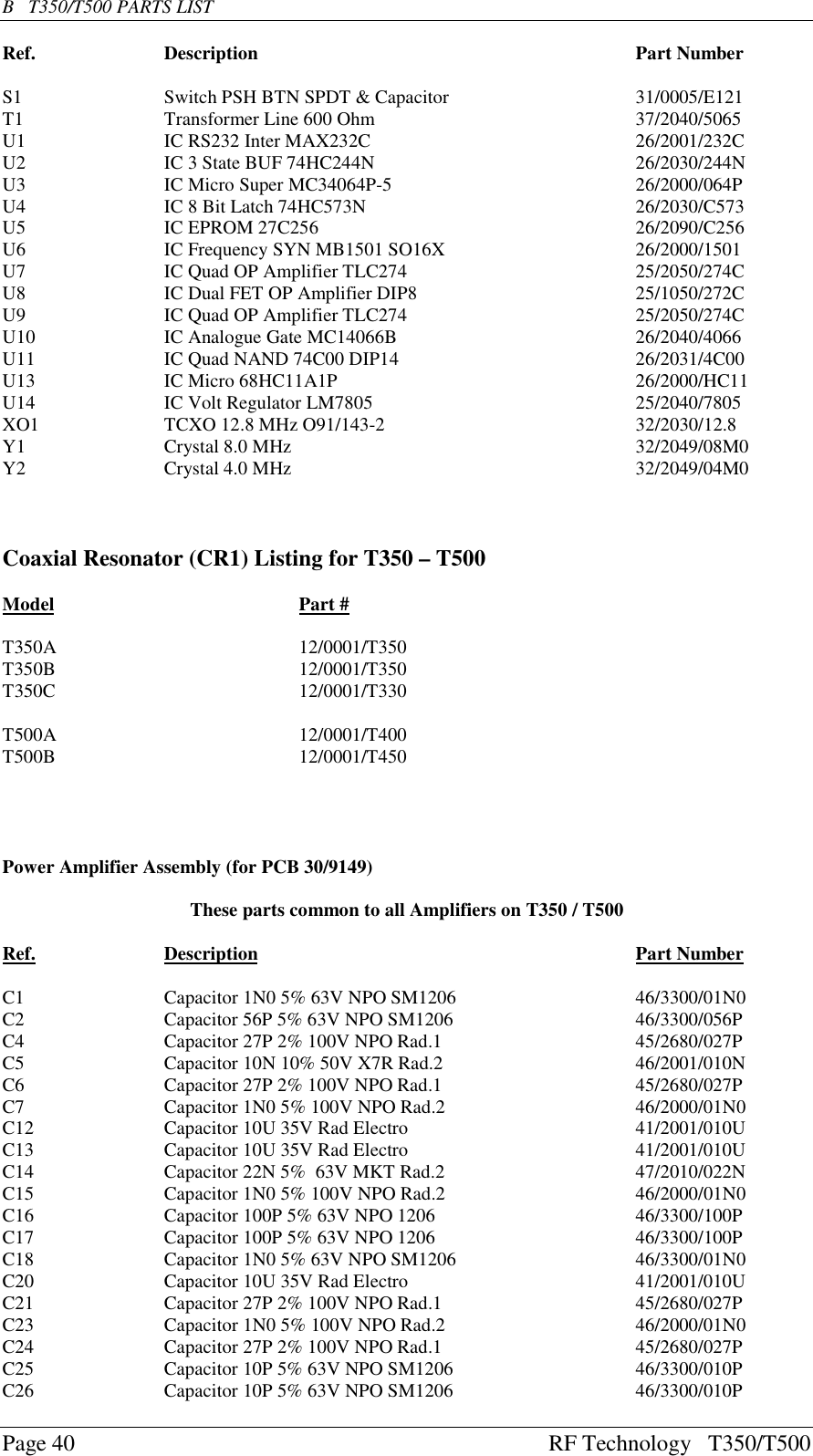 Page 40 RF Technology   T350/T500B   T350/T500 PARTS LISTRef. Description Part NumberS1       Switch PSH BTN SPDT &amp; Capacitor  31/0005/E121T1       Transformer Line 600 Ohm  37/2040/5065U1       IC RS232 Inter MAX232C       26/2001/232C    U2       IC 3 State BUF 74HC244N      26/2030/244NU3       IC Micro Super MC34064P-5 26/2000/064PU4       IC 8 Bit Latch 74HC573N      26/2030/C573U5       IC EPROM 27C256              26/2090/C256U6       IC Frequency SYN MB1501 SO16X   26/2000/1501U7       IC Quad OP Amplifier TLC274        25/2050/274CU8       IC Dual FET OP Amplifier DIP8      25/1050/272CU9       IC Quad OP Amplifier TLC274        25/2050/274CU10      IC Analogue Gate MC14066B 26/2040/4066U11      IC Quad NAND 74C00 DIP14    26/2031/4C00U13      IC Micro 68HC11A1P           26/2000/HC11U14      IC Volt Regulator LM7805 25/2040/7805XO1     TCXO 12.8 MHz O91/143-2      32/2030/12.8Y1       Crystal 8.0 MHz               32/2049/08M0Y2       Crystal 4.0 MHz               32/2049/04M0Coaxial Resonator (CR1) Listing for T350 – T500Model Part #T350A 12/0001/T350T350B 12/0001/T350T350C 12/0001/T330T500A 12/0001/T400T500B 12/0001/T450Power Amplifier Assembly (for PCB 30/9149)These parts common to all Amplifiers on T350 / T500Ref. Description Part NumberC1       Capacitor 1N0 5% 63V NPO SM1206   46/3300/01N0C2       Capacitor 56P 5% 63V NPO SM1206    46/3300/056PC4       Capacitor 27P 2% 100V NPO Rad.1    45/2680/027PC5       Capacitor 10N 10% 50V X7R Rad.2    46/2001/010NC6       Capacitor 27P 2% 100V NPO Rad.1    45/2680/027PC7       Capacitor 1N0 5% 100V NPO Rad.2    46/2000/01N0C12      Capacitor 10U 35V Rad Electro      41/2001/010UC13      Capacitor 10U 35V Rad Electro      41/2001/010UC14      Capacitor 22N 5%  63V MKT Rad.2    47/2010/022NC15      Capacitor 1N0 5% 100V NPO Rad.2    46/2000/01N0C16      Capacitor 100P 5% 63V NPO 1206     46/3300/100PC17      Capacitor 100P 5% 63V NPO 1206     46/3300/100PC18      Capacitor 1N0 5% 63V NPO SM1206   46/3300/01N0C20      Capacitor 10U 35V Rad Electro      41/2001/010UC21      Capacitor 27P 2% 100V NPO Rad.1    45/2680/027PC23      Capacitor 1N0 5% 100V NPO Rad.2    46/2000/01N0C24      Capacitor 27P 2% 100V NPO Rad.1    45/2680/027PC25      Capacitor 10P 5% 63V NPO SM1206  46/3300/010PC26      Capacitor 10P 5% 63V NPO SM1206    46/3300/010P