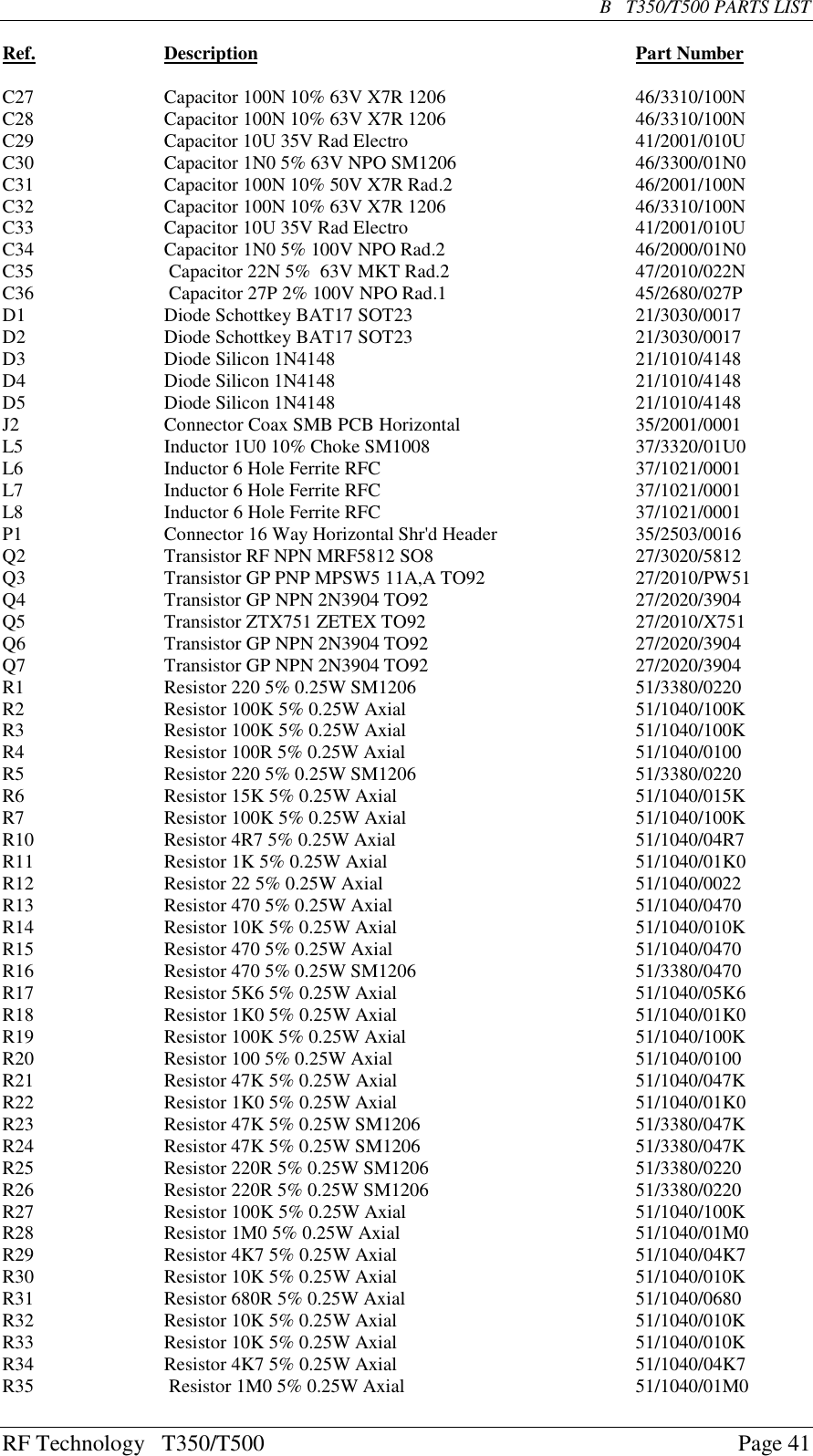 RF Technology   T350/T500Page 41B   T350/T500 PARTS LISTRef. Description Part NumberC27      Capacitor 100N 10% 63V X7R 1206    46/3310/100NC28      Capacitor 100N 10% 63V X7R 1206    46/3310/100NC29      Capacitor 10U 35V Rad Electro      41/2001/010UC30      Capacitor 1N0 5% 63V NPO SM1206  46/3300/01N0C31      Capacitor 100N 10% 50V X7R Rad.2    46/2001/100NC32  Capacitor 100N 10% 63V X7R 1206    46/3310/100NC33  Capacitor 10U 35V Rad Electro      41/2001/010UC34  Capacitor 1N0 5% 100V NPO Rad.2    46/2000/01N0C35  Capacitor 22N 5%  63V MKT Rad.2    47/2010/022NC36  Capacitor 27P 2% 100V NPO Rad.1    45/2680/027PD1       Diode Schottkey BAT17 SOT23        21/3030/0017D2       Diode Schottkey BAT17 SOT23        21/3030/0017D3       Diode Silicon 1N4148         21/1010/4148D4       Diode Silicon 1N4148         21/1010/4148D5  Diode Silicon 1N4148         21/1010/4148J2       Connector Coax SMB PCB Horizontal 35/2001/0001L5       Inductor 1U0 10% Choke SM1008     37/3320/01U0L6      Inductor 6 Hole Ferrite RFC       37/1021/0001L7       Inductor 6 Hole Ferrite RFC       37/1021/0001L8  Inductor 6 Hole Ferrite RFC       37/1021/0001P1       Connector 16 Way Horizontal Shr&apos;d Header 35/2503/0016Q2       Transistor RF NPN MRF5812 SO8  27/3020/5812Q3      Transistor GP PNP MPSW5 11A,A TO92     27/2010/PW51Q4       Transistor GP NPN 2N3904 TO92     27/2020/3904Q5 Transistor ZTX751 ZETEX TO92 27/2010/X751Q6  Transistor GP NPN 2N3904 TO92     27/2020/3904Q7  Transistor GP NPN 2N3904 TO92     27/2020/3904R1       Resistor 220 5% 0.25W SM1206      51/3380/0220R2       Resistor 100K 5% 0.25W Axial      51/1040/100KR3       Resistor 100K 5% 0.25W Axial      51/1040/100KR4       Resistor 100R 5% 0.25W Axial       51/1040/0100R5       Resistor 220 5% 0.25W SM1206      51/3380/0220   R6       Resistor 15K 5% 0.25W Axial       51/1040/015KR7       Resistor 100K 5% 0.25W Axial       51/1040/100KR10      Resistor 4R7 5% 0.25W Axial       51/1040/04R7R11      Resistor 1K 5% 0.25W Axial       51/1040/01K0R12      Resistor 22 5% 0.25W Axial        51/1040/0022R13      Resistor 470 5% 0.25W Axial       51/1040/0470R14      Resistor 10K 5% 0.25W Axial       51/1040/010KR15      Resistor 470 5% 0.25W Axial       51/1040/0470R16      Resistor 470 5% 0.25W SM1206      51/3380/0470R17      Resistor 5K6 5% 0.25W Axial       51/1040/05K6R18      Resistor 1K0 5% 0.25W Axial       51/1040/01K0R19      Resistor 100K 5% 0.25W Axial      51/1040/100KR20      Resistor 100 5% 0.25W Axial       51/1040/0100R21      Resistor 47K 5% 0.25W Axial 51/1040/047KR22      Resistor 1K0 5% 0.25W Axial       51/1040/01K0R23      Resistor 47K 5% 0.25W SM1206      51/3380/047KR24      Resistor 47K 5% 0.25W SM1206      51/3380/047KR25      Resistor 220R 5% 0.25W SM1206      51/3380/0220R26      Resistor 220R 5% 0.25W SM1206      51/3380/0220R27      Resistor 100K 5% 0.25W Axial      51/1040/100KR28      Resistor 1M0 5% 0.25W Axial       51/1040/01M0R29 Resistor 4K7 5% 0.25W Axial       51/1040/04K7R30 Resistor 10K 5% 0.25W Axial       51/1040/010KR31  Resistor 680R 5% 0.25W Axial       51/1040/0680R32  Resistor 10K 5% 0.25W Axial       51/1040/010KR33  Resistor 10K 5% 0.25W Axial       51/1040/010KR34  Resistor 4K7 5% 0.25W Axial       51/1040/04K7R35  Resistor 1M0 5% 0.25W Axial       51/1040/01M0