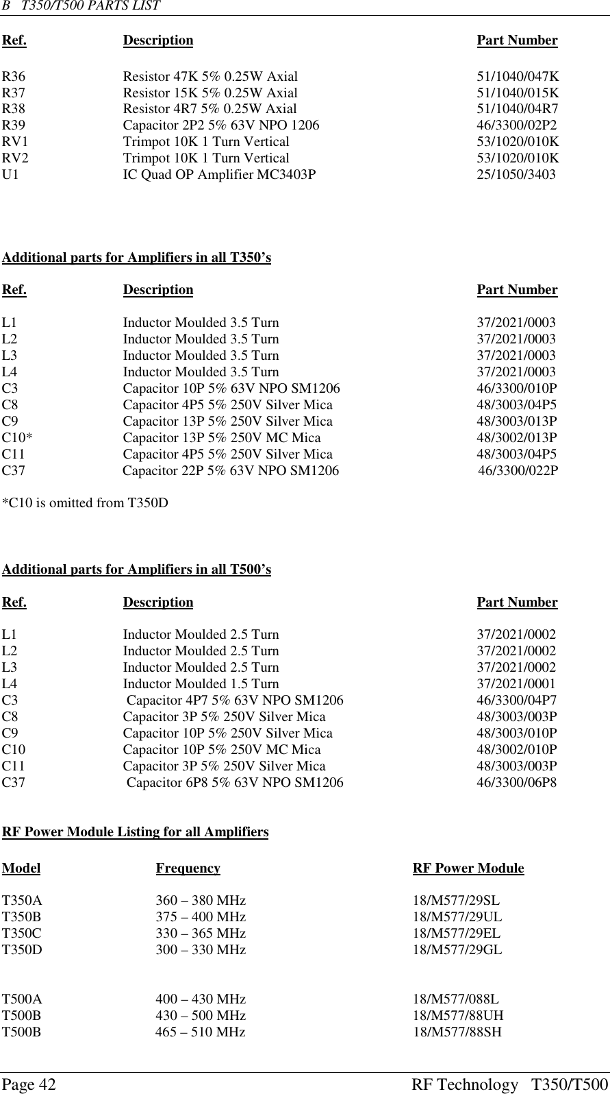 Page 42 RF Technology   T350/T500B   T350/T500 PARTS LISTRef. Description Part NumberR36  Resistor 47K 5% 0.25W Axial 51/1040/047KR37  Resistor 15K 5% 0.25W Axial       51/1040/015KR38 Resistor 4R7 5% 0.25W Axial       51/1040/04R7R39  Capacitor 2P2 5% 63V NPO 1206    46/3300/02P2RV1      Trimpot 10K 1 Turn Vertical      53/1020/010KRV2  Trimpot 10K 1 Turn Vertical      53/1020/010KU1       IC Quad OP Amplifier MC3403P       25/1050/3403Additional parts for Amplifiers in all T350’sRef. Description Part NumberL1       Inductor Moulded 3.5 Turn          37/2021/0003L2       Inductor Moulded 3.5 Turn          37/2021/0003L3       Inductor Moulded 3.5 Turn          37/2021/0003L4       Inductor Moulded 3.5 Turn          37/2021/0003C3 Capacitor 10P 5% 63V NPO SM1206  46/3300/010PC8       Capacitor 4P5 5% 250V Silver Mica      48/3003/04P5C9       Capacitor 13P 5% 250V Silver Mica      48/3003/013PC10*      Capacitor 13P 5% 250V MC Mica      48/3002/013PC11  Capacitor 4P5 5% 250V Silver Mica      48/3003/04P5C37      Capacitor 22P 5% 63V NPO SM1206      46/3300/022P*C10 is omitted from T350DAdditional parts for Amplifiers in all T500’sRef. Description Part NumberL1       Inductor Moulded 2.5 Turn          37/2021/0002L2       Inductor Moulded 2.5 Turn          37/2021/0002L3       Inductor Moulded 2.5 Turn          37/2021/0002L4       Inductor Moulded 1.5 Turn          37/2021/0001C3  Capacitor 4P7 5% 63V NPO SM1206  46/3300/04P7C8       Capacitor 3P 5% 250V Silver Mica      48/3003/003PC9       Capacitor 10P 5% 250V Silver Mica      48/3003/010PC10      Capacitor 10P 5% 250V MC Mica      48/3002/010PC11      Capacitor 3P 5% 250V Silver Mica      48/3003/003PC37  Capacitor 6P8 5% 63V NPO SM1206  46/3300/06P8RF Power Module Listing for all AmplifiersModel Frequency RF Power ModuleT350A 360 – 380 MHz 18/M577/29SLT350B 375 – 400 MHz 18/M577/29ULT350C 330 – 365 MHz 18/M577/29ELT350D 300 – 330 MHz 18/M577/29GLT500A 400 – 430 MHz 18/M577/088LT500B 430 – 500 MHz 18/M577/88UHT500B          465 – 510 MHz                                  18/M577/88SH