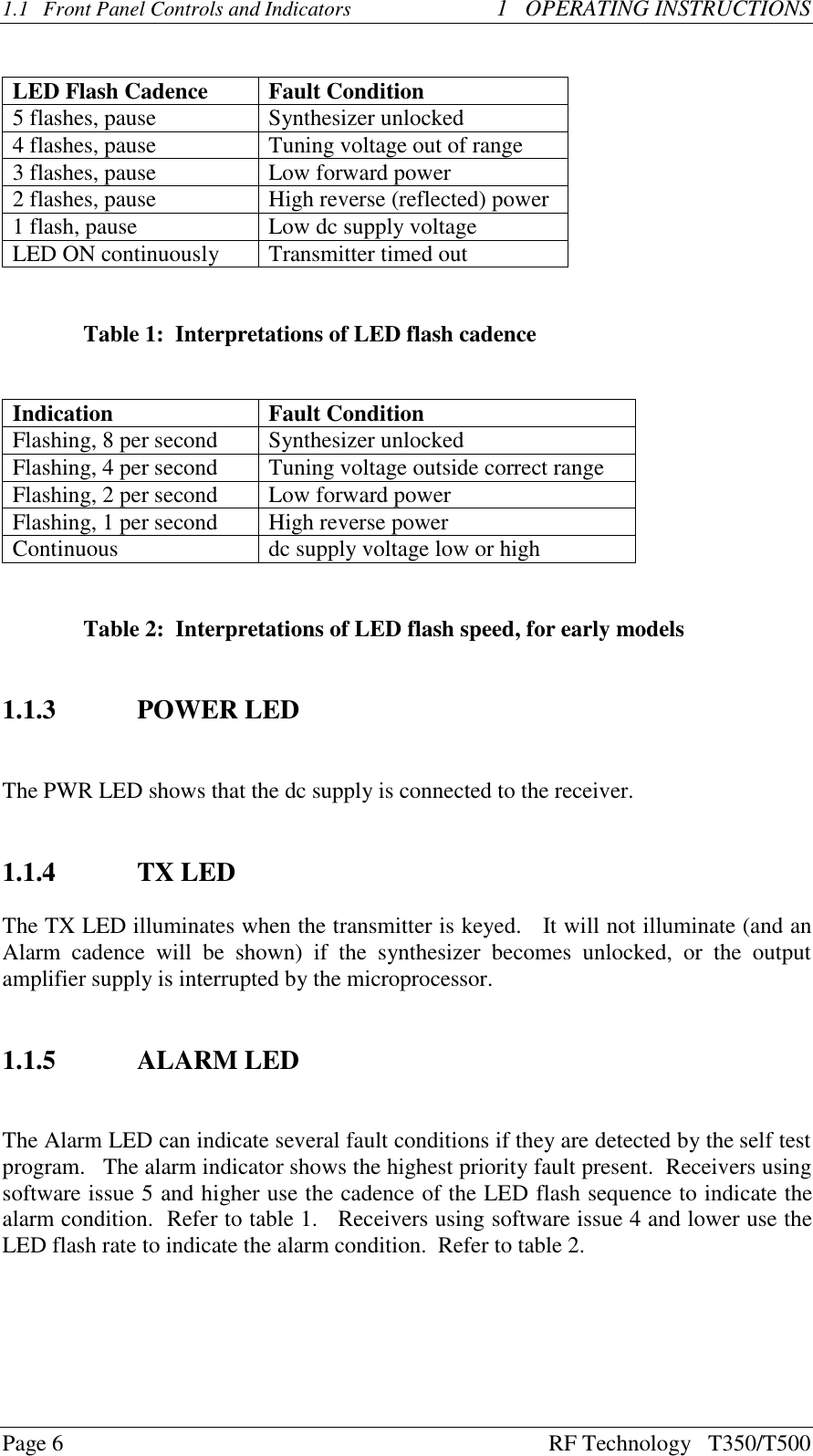 Page 6 RF Technology   T350/T5001.1 Front Panel Controls and Indicators                 1   OPERATING INSTRUCTIONSLED Flash Cadence Fault Condition5 flashes, pause Synthesizer unlocked4 flashes, pause Tuning voltage out of range3 flashes, pause Low forward power2 flashes, pause High reverse (reflected) power1 flash, pause Low dc supply voltageLED ON continuously Transmitter timed outTable 1:  Interpretations of LED flash cadenceIndication Fault ConditionFlashing, 8 per second Synthesizer unlockedFlashing, 4 per second Tuning voltage outside correct rangeFlashing, 2 per second Low forward powerFlashing, 1 per second High reverse powerContinuous dc supply voltage low or highTable 2:  Interpretations of LED flash speed, for early models1.1.3 POWER LEDThe PWR LED shows that the dc supply is connected to the receiver.1.1.4  TX LEDThe TX LED illuminates when the transmitter is keyed.   It will not illuminate (and anAlarm  cadence  will  be  shown)  if  the  synthesizer  becomes  unlocked,  or  the  outputamplifier supply is interrupted by the microprocessor.1.1.5 ALARM LEDThe Alarm LED can indicate several fault conditions if they are detected by the self testprogram.   The alarm indicator shows the highest priority fault present.  Receivers usingsoftware issue 5 and higher use the cadence of the LED flash sequence to indicate thealarm condition.  Refer to table 1.   Receivers using software issue 4 and lower use theLED flash rate to indicate the alarm condition.  Refer to table 2.