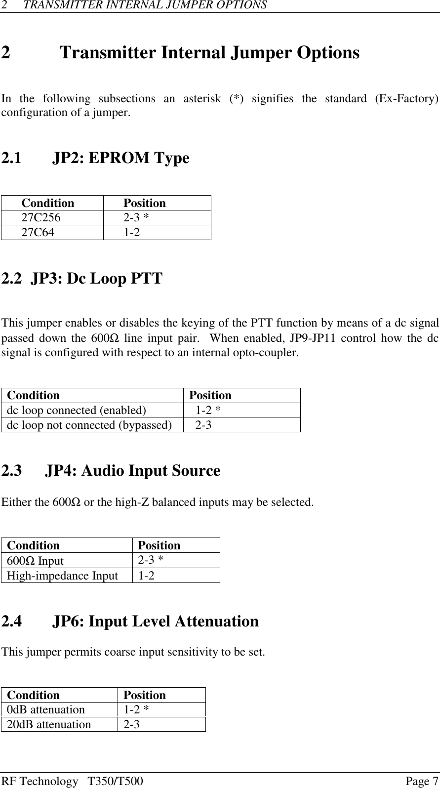 RF Technology   T350/T500Page 72TRANSMITTER INTERNAL JUMPER OPTIONS2Transmitter Internal Jumper OptionsIn  the  following  subsections an  asterisk  (*)  signifies  the  standard  (Ex-Factory)configuration of a jumper.2.1 JP2: EPROM TypeCondition Position27C256 2-3 *27C64 1-22.2 JP3: Dc Loop PTTThis jumper enables or disables the keying of the PTT function by means of a dc signalpassed down the 600Ω line input pair.  When enabled, JP9-JP11 control how the dcsignal is configured with respect to an internal opto-coupler.Condition Positiondc loop connected (enabled)   1-2 *dc loop not connected (bypassed)  2-32.3 JP4: Audio Input SourceEither the 600Ω or the high-Z balanced inputs may be selected.Condition Position600Ω Input 2-3 *High-impedance Input1-22.4 JP6: Input Level AttenuationThis jumper permits coarse input sensitivity to be set.Condition Position0dB attenuation 1-2 *20dB attenuation 2-3