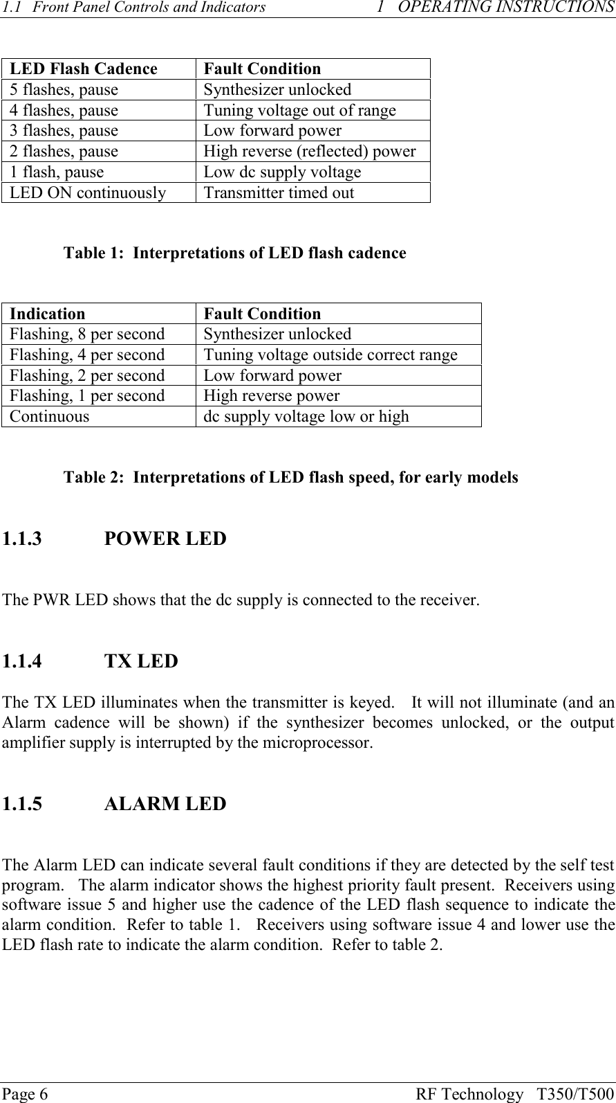 Page 6 RF Technology   T350/T5001.1 Front Panel Controls and Indicators                 1   OPERATING INSTRUCTIONSLED Flash Cadence Fault Condition5 flashes, pause Synthesizer unlocked4 flashes, pause Tuning voltage out of range3 flashes, pause Low forward power2 flashes, pause High reverse (reflected) power1 flash, pause Low dc supply voltageLED ON continuously Transmitter timed outTable 1:  Interpretations of LED flash cadenceIndication Fault ConditionFlashing, 8 per second Synthesizer unlockedFlashing, 4 per second Tuning voltage outside correct rangeFlashing, 2 per second Low forward powerFlashing, 1 per second High reverse powerContinuous dc supply voltage low or highTable 2:  Interpretations of LED flash speed, for early models1.1.3 POWER LEDThe PWR LED shows that the dc supply is connected to the receiver.1.1.4  TX LEDThe TX LED illuminates when the transmitter is keyed.   It will not illuminate (and anAlarm  cadence  will  be  shown)  if  the  synthesizer  becomes  unlocked,  or  the  outputamplifier supply is interrupted by the microprocessor.1.1.5 ALARM LEDThe Alarm LED can indicate several fault conditions if they are detected by the self testprogram.   The alarm indicator shows the highest priority fault present.  Receivers usingsoftware issue 5 and higher use the cadence of the LED flash sequence to indicate thealarm condition.  Refer to table 1.   Receivers using software issue 4 and lower use theLED flash rate to indicate the alarm condition.  Refer to table 2.