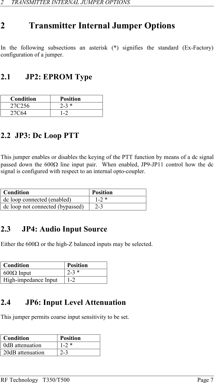 RF Technology   T350/T500Page 72TRANSMITTER INTERNAL JUMPER OPTIONS2Transmitter Internal Jumper OptionsIn  the  following  subsections an  asterisk  (*)  signifies  the  standard  (Ex-Factory)configuration of a jumper.2.1 JP2: EPROM TypeCondition Position27C256 2-3 *27C64 1-22.2 JP3: Dc Loop PTTThis jumper enables or disables the keying of the PTT function by means of a dc signalpassed  down the  600W line input pair.   When enabled, JP9-JP11 control  how  the dcsignal is configured with respect to an internal opto-coupler.Condition Positiondc loop connected (enabled)   1-2 *dc loop not connected (bypassed)  2-32.3 JP4: Audio Input SourceEither the 600W or the high-Z balanced inputs may be selected.Condition Position600W Input 2-3 *High-impedance Input1-22.4 JP6: Input Level AttenuationThis jumper permits coarse input sensitivity to be set.Condition Position0dB attenuation 1-2 *20dB attenuation 2-3