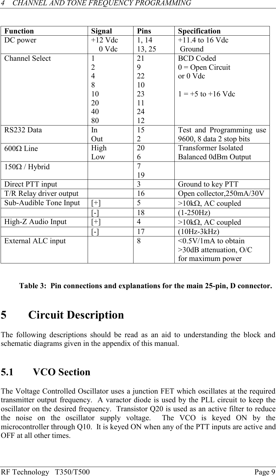 RF Technology   T350/T500Page 94    CHANNEL AND TONE FREQUENCY PROGRAMMINGFunction Signal Pins SpecificationDC power +12 Vdc    0 Vdc1, 1413, 25+11.4 to 16 Vdc GroundChannel Select 124810204080219221023112412BCD Coded0 = Open Circuitor 0 Vdc1 = +5 to +16 VdcRS232 Data InOut152Test  and  Programming  use9600, 8 data 2 stop bits600W Line HighLow206Transformer IsolatedBalanced 0dBm Output150W / Hybrid 719Direct PTT input 3Ground to key PTTT/R Relay driver output 16 Open collector,250mA/30VSub-Audible Tone Input [+] 5&gt;10kW, AC coupled[-] 18 (1-250Hz)High-Z Audio Input [+] 4&gt;10kW, AC coupled[-] 17 (10Hz-3kHz)External ALC input 8 &lt;0.5V/1mA to obtain&gt;30dB attenuation, O/Cfor maximum powerTable 3:  Pin connections and explanations for the main 25-pin, D connector.5Circuit DescriptionThe  following  descriptions  should  be  read  as  an  aid  to  understanding  the  block  andschematic diagrams given in the appendix of this manual.5.1 VCO SectionThe Voltage Controlled Oscillator uses a junction FET which oscillates at the requiredtransmitter output frequency.  A varactor diode is used by the PLL circuit to keep theoscillator on the desired frequency.  Transistor Q20 is used as an active filter to reducethe  noise  on  the  oscillator  supply  voltage.    The  VCO  is  keyed  ON  by  themicrocontroller through Q10.  It is keyed ON when any of the PTT inputs are active andOFF at all other times.