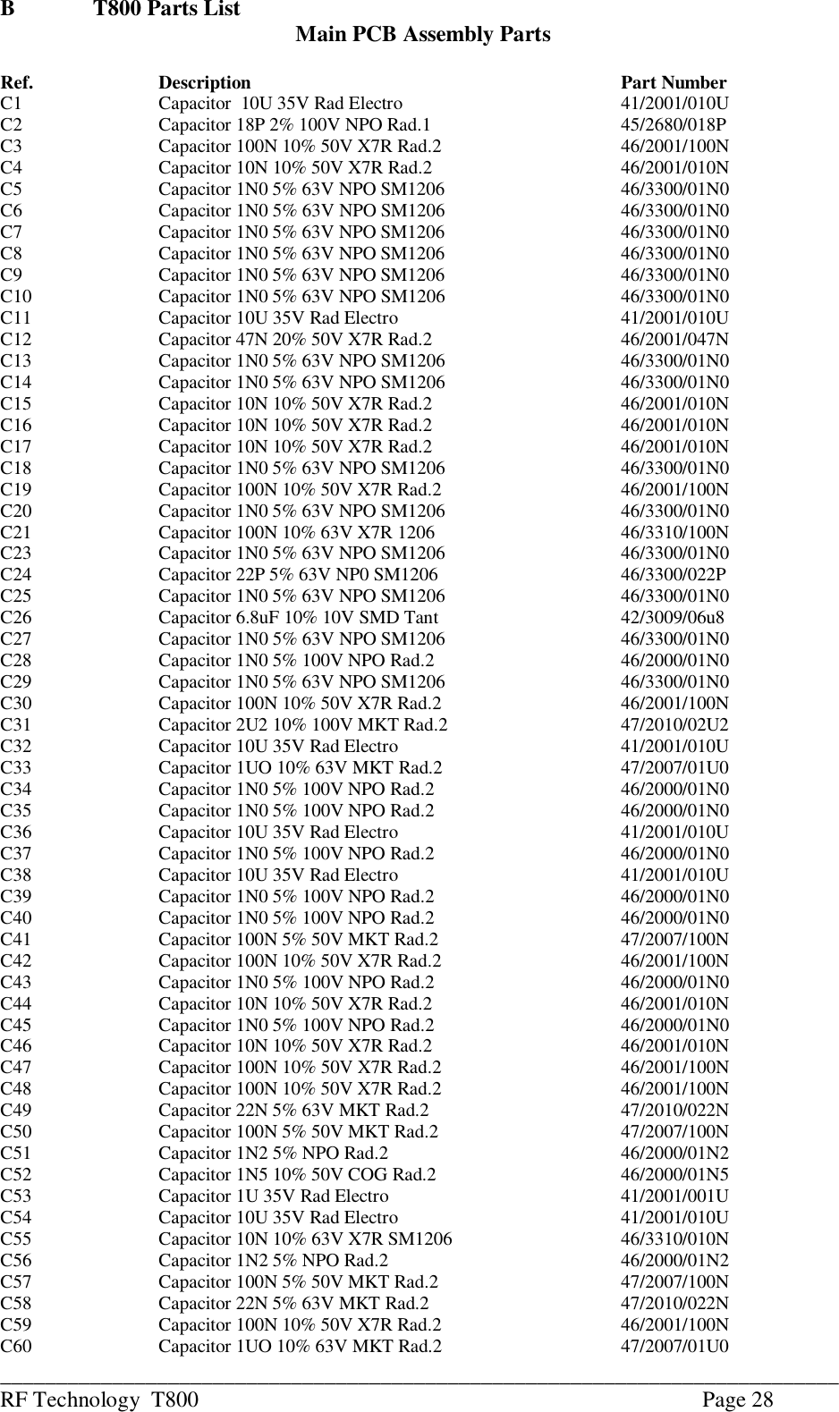 ___________________________________________________________________________RF Technology  T800 Page 28BT800 Parts List Main PCB Assembly PartsRef. Description Part NumberC1       Capacitor  10U 35V Rad Electro      41/2001/010UC2       Capacitor 18P 2% 100V NPO Rad.1    45/2680/018PC3       Capacitor 100N 10% 50V X7R Rad.2    46/2001/100NC4       Capacitor 10N 10% 50V X7R Rad.2    46/2001/010NC5       Capacitor 1N0 5% 63V NPO SM1206  46/3300/01N0C6  Capacitor 1N0 5% 63V NPO SM1206  46/3300/01N0C7       Capacitor 1N0 5% 63V NPO SM1206  46/3300/01N0C8       Capacitor 1N0 5% 63V NPO SM1206  46/3300/01N0C9       Capacitor 1N0 5% 63V NPO SM1206  46/3300/01N0C10      Capacitor 1N0 5% 63V NPO SM1206   46/3300/01N0C11      Capacitor 10U 35V Rad Electro      41/2001/010UC12      Capacitor 47N 20% 50V X7R Rad.2     46/2001/047NC13      Capacitor 1N0 5% 63V NPO SM1206   46/3300/01N0C14      Capacitor 1N0 5% 63V NPO SM1206   46/3300/01N0C15      Capacitor 10N 10% 50V X7R Rad.2    46/2001/010NC16      Capacitor 10N 10% 50V X7R Rad.2    46/2001/010NC17      Capacitor 10N 10% 50V X7R Rad.2    46/2001/010NC18      Capacitor 1N0 5% 63V NPO SM1206   46/3300/01N0C19      Capacitor 100N 10% 50V X7R Rad.2    46/2001/100NC20      Capacitor 1N0 5% 63V NPO SM1206   46/3300/01N0C21      Capacitor 100N 10% 63V X7R 1206    46/3310/100NC23      Capacitor 1N0 5% 63V NPO SM1206   46/3300/01N0C24      Capacitor 22P 5% 63V NP0 SM1206    46/3300/022PC25      Capacitor 1N0 5% 63V NPO SM1206   46/3300/01N0C26      Capacitor 6.8uF 10% 10V SMD Tant   42/3009/06u8C27      Capacitor 1N0 5% 63V NPO SM1206   46/3300/01N0C28      Capacitor 1N0 5% 100V NPO Rad.2    46/2000/01N0C29      Capacitor 1N0 5% 63V NPO SM1206   46/3300/01N0C30      Capacitor 100N 10% 50V X7R Rad.2    46/2001/100NC31      Capacitor 2U2 10% 100V MKT Rad.2    47/2010/02U2C32      Capacitor 10U 35V Rad Electro      41/2001/010UC33      Capacitor 1UO 10% 63V MKT Rad.2    47/2007/01U0C34      Capacitor 1N0 5% 100V NPO Rad.2    46/2000/01N0C35      Capacitor 1N0 5% 100V NPO Rad.2    46/2000/01N0C36      Capacitor 10U 35V Rad Electro      41/2001/010UC37      Capacitor 1N0 5% 100V NPO Rad.2    46/2000/01N0C38      Capacitor 10U 35V Rad Electro      41/2001/010UC39      Capacitor 1N0 5% 100V NPO Rad.2    46/2000/01N0C40      Capacitor 1N0 5% 100V NPO Rad.2    46/2000/01N0C41      Capacitor 100N 5% 50V MKT Rad.2    47/2007/100NC42      Capacitor 100N 10% 50V X7R Rad.2    46/2001/100NC43      Capacitor 1N0 5% 100V NPO Rad.2    46/2000/01N0C44      Capacitor 10N 10% 50V X7R Rad.2    46/2001/010NC45      Capacitor 1N0 5% 100V NPO Rad.2    46/2000/01N0C46      Capacitor 10N 10% 50V X7R Rad.2    46/2001/010NC47      Capacitor 100N 10% 50V X7R Rad.2    46/2001/100NC48      Capacitor 100N 10% 50V X7R Rad.2    46/2001/100NC49      Capacitor 22N 5% 63V MKT Rad.2     47/2010/022NC50      Capacitor 100N 5% 50V MKT Rad.2    47/2007/100NC51      Capacitor 1N2 5% NPO Rad.2        46/2000/01N2C52      Capacitor 1N5 10% 50V COG Rad.2    46/2000/01N5C53      Capacitor 1U 35V Rad Electro       41/2001/001UC54      Capacitor 10U 35V Rad Electro        41/2001/010UC55      Capacitor 10N 10% 63V X7R SM1206    46/3310/010NC56      Capacitor 1N2 5% NPO Rad.2         46/2000/01N2C57      Capacitor 100N 5% 50V MKT Rad.2    47/2007/100N   C58      Capacitor 22N 5% 63V MKT Rad.2     47/2010/022NC59      Capacitor 100N 10% 50V X7R Rad.2    46/2001/100NC60      Capacitor 1UO 10% 63V MKT Rad.2  47/2007/01U0