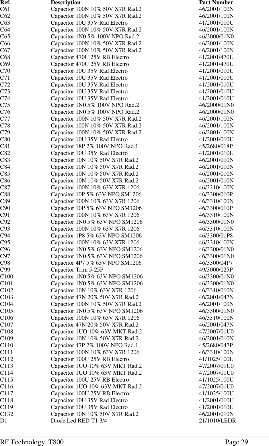 ___________________________________________________________________________RF Technology  T800 Page 29Ref. Description Part NumberC61      Capacitor 100N 10% 50V X7R Rad.2    46/2001/100NC62      Capacitor 100N 10% 50V X7R Rad.2    46/2001/100NC63      Capacitor 10U 35V Rad Electro    41/2001/010UC64      Capacitor 100N 10% 50V X7R Rad.2    46/2001/100NC65      Capacitor 1N0 5% 100V NPO Rad.2  46/2000/01N0C66      Capacitor 100N 10% 50V X7R Rad.2    46/2001/100NC67      Capacitor 100N 10% 50V X7R Rad.2    46/2001/100NC68      Capacitor 470U 25V RB Electro      41/2001/470UC69      Capacitor 470U 25V RB Electro      41/2001/470UC70      Capacitor 10U 35V Rad Electro     41/2001/010UC71      Capacitor 10U 35V Rad Electro    41/2001/010UC72      Capacitor 10U 35V Rad Electro     41/2001/010UC73     Capacitor 10U 35V Rad Electro    41/2001/010UC74      Capacitor 10U 35V Rad Electro     41/2001/010UC75      Capacitor 1N0 5% 100V NPO Rad.2  46/2000/01N0C76      Capacitor 1N0 5% 100V NPO Rad.2   46/2000/01N0C77      Capacitor 100N 10% 50V X7R Rad.2    46/2001/100NC78      Capacitor 100N 10% 50V X7R Rad.2    46/2001/100NC79      Capacitor 100N 10% 50V X7R Rad.2    46/2001/100NC80      Capacitor 10U 35V Rad Electro     41/2001/010UC81      Capacitor 18P 2% 100V NPO Rad.1   45/2680/018PC82      Capacitor 10U 35V Rad Electro    41/2001/010UC83      Capacitor 10N 10% 50V X7R Rad.2    46/2001/010NC84      Capacitor 10N 10% 50V X7R Rad.2    46/2001/010NC85      Capacitor 10N 10% 50V X7R Rad.2    46/2001/010NC86      Capacitor 10N 10% 50V X7R Rad.2    46/2001/010NC87      Capacitor 100N 10% 63V X7R 1206    46/3310/100NC88      Capacitor 10P 5% 63V NPO SM1206  46/3300/010PC89      Capacitor 100N 10% 63V X7R 1206    46/3310/100NC90      Capacitor 10P 5% 63V NPO SM1206  46/3300/010PC91      Capacitor 100N 10% 63V X7R 1206    46/3310/100NC92      Capacitor 1N0 5% 63V NPO SM1206  46/3300/01N0C93      Capacitor 100N 10% 63V X7R 1206    46/3310/100NC94      Capacitor 1P8 5% 63V NPO SM1206  46/3300/01P8C95      Capacitor 100N 10% 63V X7R 1206    46/3310/100NC96      Capacitor 1N0 5% 63V NPO SM1206  46/3300/01N0C97      Capacitor 1N0 5% 63V NPO SM1206  46/3300/01N0C98      Capacitor 4P7 5% 63V NPO SM1206  46/3300/04P7C99      Capacitor Trim 5-25P               49/3000/025PC100     Capacitor 1N0 5% 63V NPO SM1206   46/3300/01N0C101 Capacitor 1N0 5% 63V NPO SM1206   46/3300/01N0C102     Capacitor 10N 10% 63V X7R 1206     46/3310/010N       C103     Capacitor 47N 20% 50V X7R Rad.2     46/2001/047NC104     Capacitor 100N 10% 50V X7R Rad.2    46/2001/100NC105     Capacitor 1N0 5% 63V NPO SM1206   46/3300/01N0C106     Capacitor 100N 10% 63V X7R 1206    46/3310/100NC107     Capacitor 47N 20% 50V X7R Rad.2     46/2001/047NC108     Capacitor 1UO 10% 63V MKT Rad.2    47/2007/01U0C109     Capacitor 10N 10% 50V X7R Rad.2    46/2001/010NC110     Capacitor 47P 2% 100V NPO Rad.1    45/2680/047PC111     Capacitor 100N 10% 63V X7R 1206    46/3310/100NC112     Capacitor 100U 25V RB Electro      41/1025/100UC113     Capacitor 1UO 10% 63V MKT Rad.2    47/2007/01U0C114     Capacitor 1UO 10% 63V MKT Rad.2    47/2007/01U0C115     Capacitor 100U 25V RB Electro      41/1025/100UC116     Capacitor 1UO 10% 63V MKT Rad.2    47/2007/01U0C117     Capacitor 100U 25V RB Electro      41/1025/100UC118     Capacitor 10U 35V Rad Electro      41/2001/010UC119     Capacitor 10U 35V Rad Electro      41/2001/010UC132 Capacitor 10N 10% 50V X7R Rad.2    46/2001/010ND1       Diode Led RED T1 3/4         21/1010/LEDR