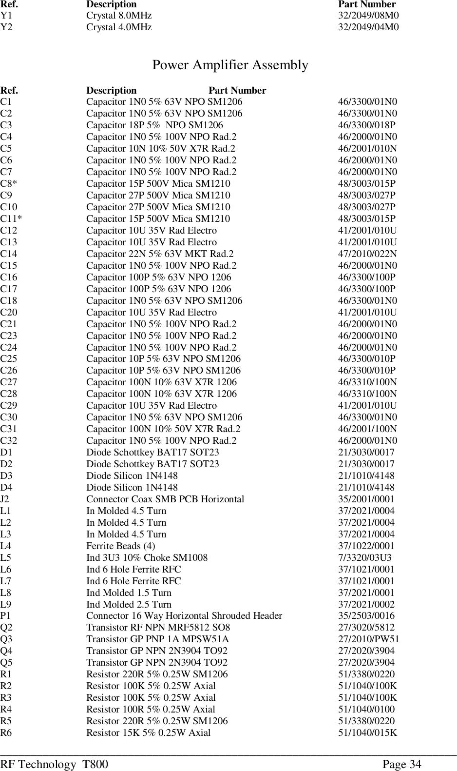 ___________________________________________________________________________RF Technology  T800 Page 34Ref. Description Part NumberY1       Crystal 8.0MHz               32/2049/08M0       Y2       Crystal 4.0MHz               32/2049/04M0Power Amplifier AssemblyRef. Description Part NumberC1        Capacitor 1N0 5% 63V NPO SM1206 46/3300/01N0C2                Capacitor 1N0 5% 63V NPO SM1206 46/3300/01N0C3          Capacitor 18P 5%  NPO SM1206     46/3300/018PC4           Capacitor 1N0 5% 100V NPO Rad.2     46/2000/01N0C5    Capacitor 10N 10% 50V X7R Rad.2     46/2001/010NC6       Capacitor 1N0 5% 100V NPO Rad.2     46/2000/01N0C7        Capacitor 1N0 5% 100V NPO Rad.2     46/2000/01N0C8* Capacitor 15P 500V Mica SM1210      48/3003/015PC9            Capacitor 27P 500V Mica SM1210      48/3003/027PC10          Capacitor 27P 500V Mica SM1210      48/3003/027PC11*        Capacitor 15P 500V Mica SM1210      48/3003/015PC12              Capacitor 10U 35V Rad Electro 41/2001/010UC13              Capacitor 10U 35V Rad Electro 41/2001/010UC14              Capacitor 22N 5% 63V MKT Rad.2 47/2010/022NC15              Capacitor 1N0 5% 100V NPO Rad.2 46/2000/01N0C16          Capacitor 100P 5% 63V NPO 1206      46/3300/100PC17          Capacitor 100P 5% 63V NPO 1206      46/3300/100PC18              Capacitor 1N0 5% 63V NPO SM1206 46/3300/01N0C20       Capacitor 10U 35V Rad Electro       41/2001/010UC21      Capacitor 1N0 5% 100V NPO Rad.2     46/2000/01N0C23    Capacitor 1N0 5% 100V NPO Rad.2     46/2000/01N0C24  Capacitor 1N0 5% 100V NPO Rad.2     46/2000/01N0C25          Capacitor 10P 5% 63V NPO SM1206     46/3300/010PC26          Capacitor 10P 5% 63V NPO SM1206     46/3300/010PC27          Capacitor 100N 10% 63V X7R 1206     46/3310/100NC28   Capacitor 100N 10% 63V X7R 1206     46/3310/100NC29   Capacitor 10U 35V Rad Electro       41/2001/010UC30   Capacitor 1N0 5% 63V NPO SM1206   46/3300/01N0C31  Capacitor 100N 10% 50V X7R Rad.2     46/2001/100NC32   Capacitor 1N0 5% 100V NPO Rad.2     46/2000/01N0D1  Diode Schottkey BAT17 SOT23         21/3030/0017D2       Diode Schottkey BAT17 SOT23         21/3030/0017D3  Diode Silicon 1N4148          21/1010/4148D4 Diode Silicon 1N4148          21/1010/4148J2  Connector Coax SMB PCB Horizontal         35/2001/0001L1             In Molded 4.5 Turn         37/2021/0004L2             In Molded 4.5 Turn            37/2021/0004L3             In Molded 4.5 Turn            37/2021/0004   L4             Ferrite Beads (4)             37/1022/0001L5             Ind 3U3 10% Choke SM1008      7/3320/03U3L6             Ind 6 Hole Ferrite RFC    37/1021/0001L7             Ind 6 Hole Ferrite RFC   37/1021/0001L8             Ind Molded 1.5 Turn 37/2021/0001L9             Ind Molded 2.5 Turn 37/2021/0002P1   Connector 16 Way Horizontal Shrouded Header     35/2503/0016Q2 Transistor RF NPN MRF5812 SO8      27/3020/5812Q3 Transistor GP PNP 1A MPSW51A      27/2010/PW51Q4 Transistor GP NPN 2N3904 TO92      27/2020/3904Q5    Transistor GP NPN 2N3904 TO92      27/2020/3904R1     Resistor 220R 5% 0.25W SM1206       51/3380/0220   R2     Resistor 100K 5% 0.25W Axial       51/1040/100KR3            Resistor 100K 5% 0.25W Axial       51/1040/100KR4 Resistor 100R 5% 0.25W Axial        51/1040/0100R5    Resistor 220R 5% 0.25W SM1206       51/3380/0220R6            Resistor 15K 5% 0.25W Axial        51/1040/015K