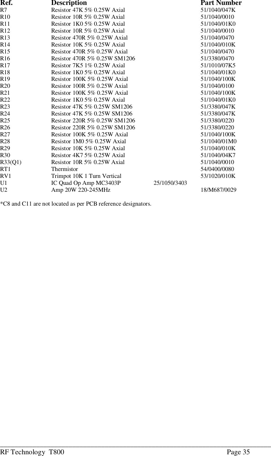 ___________________________________________________________________________RF Technology  T800 Page 35Ref. Description Part NumberR7    Resistor 47K 5% 0.25W Axial        51/1040/047KR10    Resistor 10R 5% 0.25W Axial         51/1040/0010R11    Resistor 1K0 5% 0.25W Axial        51/1040/01K0R12    Resistor 10R 5% 0.25W Axial         51/1040/0010R13    Resistor 470R 5% 0.25W Axial        51/1040/0470R14    Resistor 10K 5% 0.25W Axial        51/1040/010KR15    Resistor 470R 5% 0.25W Axial        51/1040/0470R16   Resistor 470R 5% 0.25W SM1206       51/3380/0470R17          Resistor 7K5 1% 0.25W Axial        51/1010/07K5R18   Resistor 1K0 5% 0.25W Axial        51/1040/01K0R19   Resistor 100K 5% 0.25W Axial       51/1040/100KR20    Resistor 100R 5% 0.25W Axial        51/1040/0100R21          Resistor 100K 5% 0.25W Axial       51/1040/100KR22    Resistor 1K0 5% 0.25W Axial        51/1040/01K0R23    Resistor 47K 5% 0.25W SM1206       51/3380/047KR24    Resistor 47K 5% 0.25W SM1206       51/3380/047KR25    Resistor 220R 5% 0.25W SM1206       51/3380/0220R26    Resistor 220R 5% 0.25W SM1206       51/3380/0220R27    Resistor 100K 5% 0.25W Axial       51/1040/100KR28     Resistor 1M0 5% 0.25W Axial        51/1040/01M0R29    Resistor 10K 5% 0.25W Axial        51/1040/010KR30    Resistor 4K7 5% 0.25W Axial        51/1040/04K7R33(Q1) Resistor 10R 5% 0.25W Axial         51/1040/0010      RT1  Thermistor                    54/0400/0080RV1  Trimpot 10K 1 Turn Vertical 53/1020/010KU1            IC Quad Op Amp MC3403P            25/1050/3403U2            Amp 20W 220-245MHz                                      18/M687/0029*C8 and C11 are not located as per PCB reference designators.
