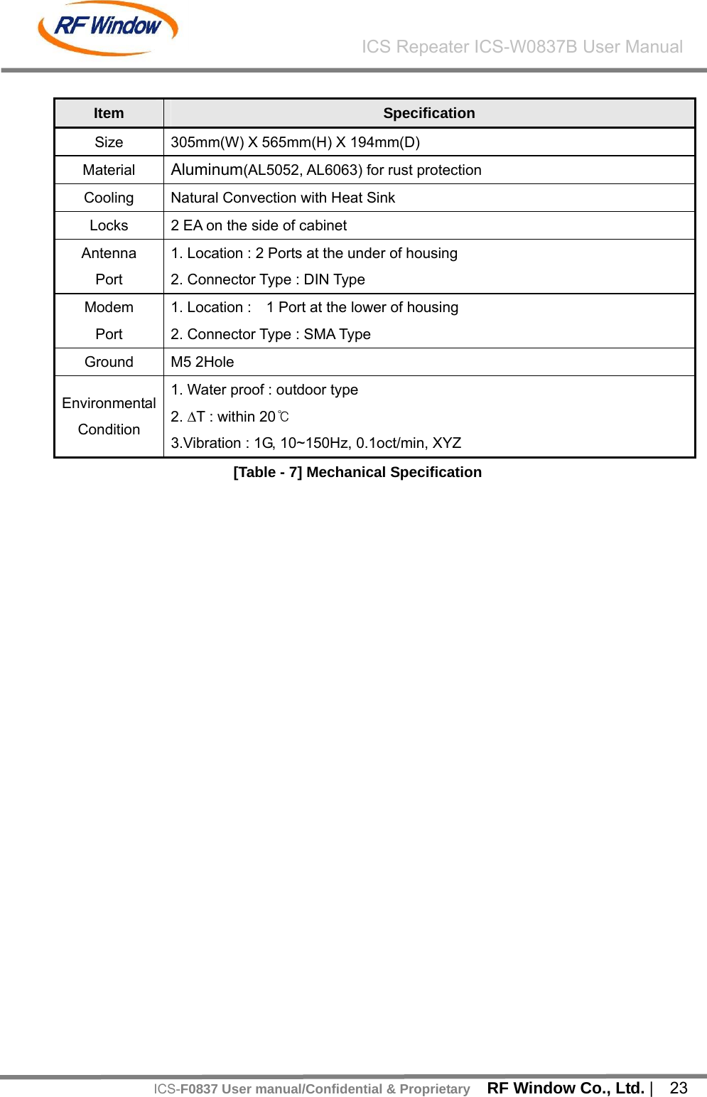    RF Window Co., Ltd. |  23 ICS Repeater ICS-W0837B User ManualICS-F0837 User manual/Confidential &amp; Proprietary Item  Specification Size  305mm(W) X 565mm(H) X 194mm(D) Material  Aluminum(AL5052, AL6063) for rust protection   Cooling  Natural Convection with Heat Sink Locks  2 EA on the side of cabinet Antenna Port 1. Location : 2 Ports at the under of housing 2. Connector Type : DIN Type Modem Port 1. Location :    1 Port at the lower of housing 2. Connector Type : SMA Type Ground M5 2Hole  Environmental Condition 1. Water proof : outdoor type 2. ∆T : within 20℃  3.Vibration : 1G, 10~150Hz, 0.1oct/min, XYZ [Table - 7] Mechanical Specification 