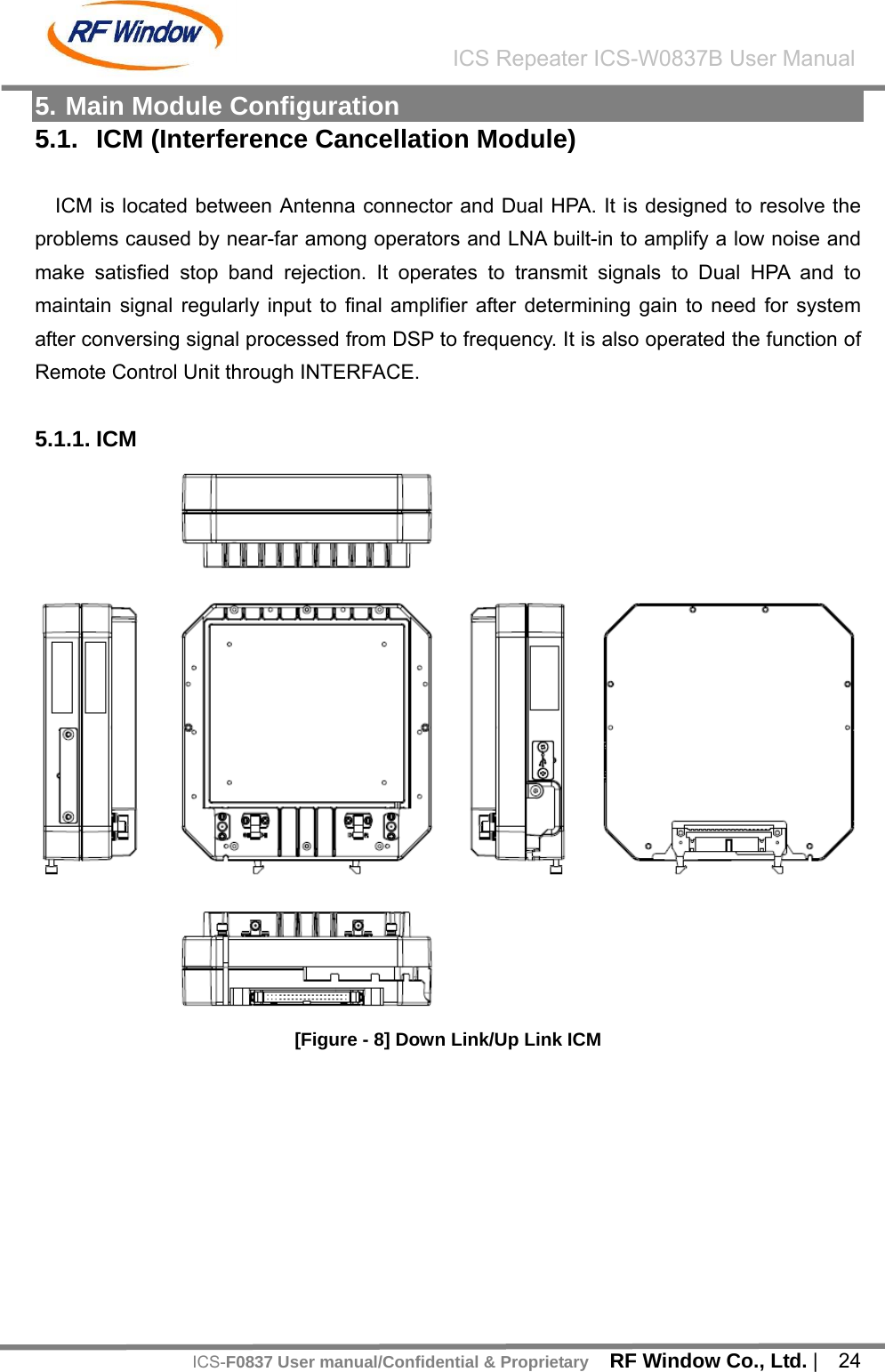    RF Window Co., Ltd. |  24 ICS Repeater ICS-W0837B User ManualICS-F0837 User manual/Confidential &amp; Proprietary5. Main Module Configuration 5.1.  ICM (Interference Cancellation Module)  ICM is located between Antenna connector and Dual HPA. It is designed to resolve the problems caused by near-far among operators and LNA built-in to amplify a low noise and make satisfied stop band rejection. It operates to transmit signals to Dual HPA and to maintain signal regularly input to final amplifier after determining gain to need for system after conversing signal processed from DSP to frequency. It is also operated the function of Remote Control Unit through INTERFACE.  5.1.1. ICM      [Figure - 8] Down Link/Up Link ICM    