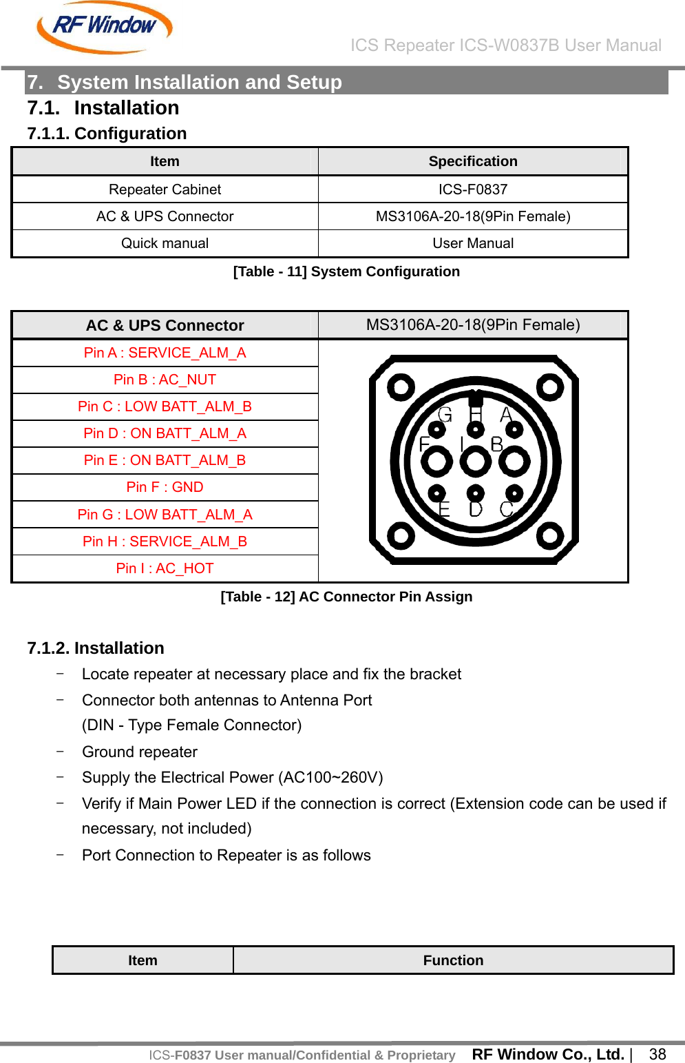    RF Window Co., Ltd. |  38 ICS Repeater ICS-W0837B User ManualICS-F0837 User manual/Confidential &amp; Proprietary7.  System Installation and Setup 7.1. Installation 7.1.1. Configuration Item  Specification Repeater Cabinet  ICS-F0837 AC &amp; UPS Connector  MS3106A-20-18(9Pin Female) Quick manual  User Manual   [Table - 11] System Configuration  AC &amp; UPS Connector  MS3106A-20-18(9Pin Female) Pin A : SERVICE_ALM_A Pin B : AC_NUT Pin C : LOW BATT_ALM_B Pin D : ON BATT_ALM_A Pin E : ON BATT_ALM_B Pin F : GND Pin G : LOW BATT_ALM_A Pin H : SERVICE_ALM_B Pin I : AC_HOT  [Table - 12] AC Connector Pin Assign  7.1.2. Installation -  Locate repeater at necessary place and fix the bracket -  Connector both antennas to Antenna Port (DIN - Type Female Connector) - Ground repeater -  Supply the Electrical Power (AC100~260V) -  Verify if Main Power LED if the connection is correct (Extension code can be used if necessary, not included) -  Port Connection to Repeater is as follows    Item  Function 