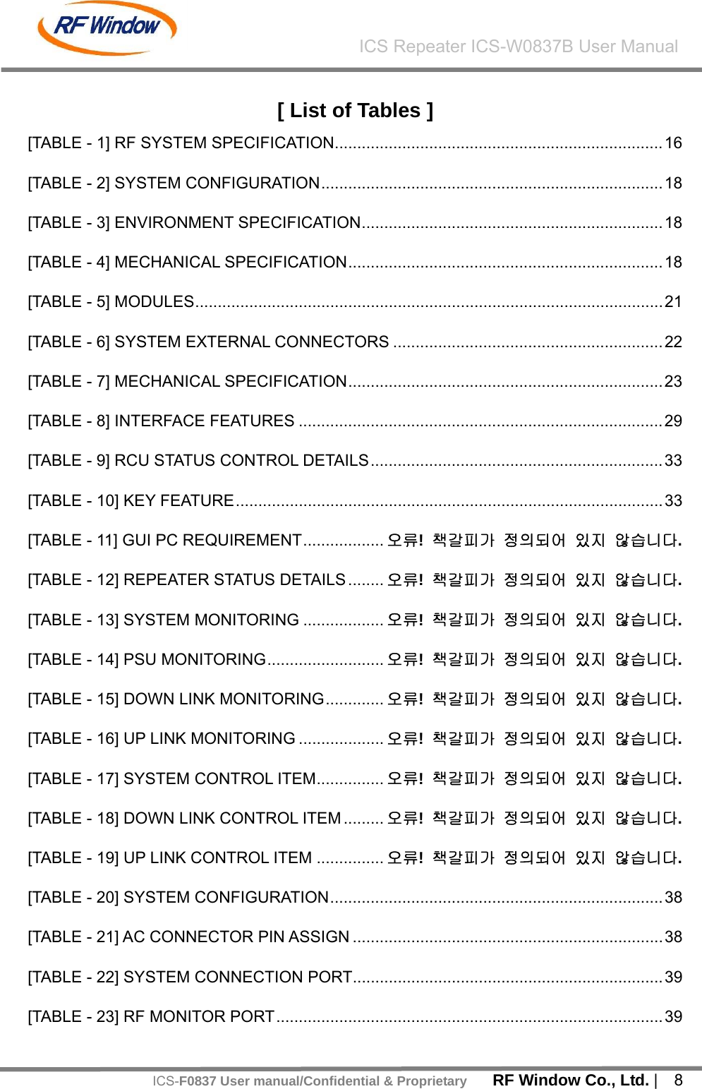    RF Window Co., Ltd. |  8 ICS Repeater ICS-W0837B User ManualICS-F0837 User manual/Confidential &amp; Proprietary [ List of Tables ] [TABLE - 1] RF SYSTEM SPECIFICATION.........................................................................16 [TABLE - 2] SYSTEM CONFIGURATION............................................................................ 18 [TABLE - 3] ENVIRONMENT SPECIFICATION...................................................................18 [TABLE - 4] MECHANICAL SPECIFICATION......................................................................18 [TABLE - 5] MODULES........................................................................................................21 [TABLE - 6] SYSTEM EXTERNAL CONNECTORS ............................................................22 [TABLE - 7] MECHANICAL SPECIFICATION......................................................................23 [TABLE - 8] INTERFACE FEATURES .................................................................................29 [TABLE - 9] RCU STATUS CONTROL DETAILS.................................................................33 [TABLE - 10] KEY FEATURE...............................................................................................33 [TABLE - 11] GUI PC REQUIREMENT.................. 오류!  책갈피가 정의되어 있지 않습니다. [TABLE - 12] REPEATER STATUS DETAILS ........ 오류!  책갈피가 정의되어 있지 않습니다. [TABLE - 13] SYSTEM MONITORING .................. 오류!  책갈피가 정의되어 있지 않습니다. [TABLE - 14] PSU MONITORING.......................... 오류!  책갈피가 정의되어 있지 않습니다. [TABLE - 15] DOWN LINK MONITORING............. 오류!  책갈피가 정의되어 있지 않습니다. [TABLE - 16] UP LINK MONITORING ................... 오류!  책갈피가 정의되어 있지 않습니다. [TABLE - 17] SYSTEM CONTROL ITEM............... 오류!  책갈피가 정의되어 있지 않습니다. [TABLE - 18] DOWN LINK CONTROL ITEM ......... 오류!  책갈피가 정의되어 있지 않습니다. [TABLE - 19] UP LINK CONTROL ITEM ............... 오류!  책갈피가 정의되어 있지 않습니다. [TABLE - 20] SYSTEM CONFIGURATION..........................................................................38 [TABLE - 21] AC CONNECTOR PIN ASSIGN ..................................................................... 38 [TABLE - 22] SYSTEM CONNECTION PORT.....................................................................39 [TABLE - 23] RF MONITOR PORT......................................................................................39 