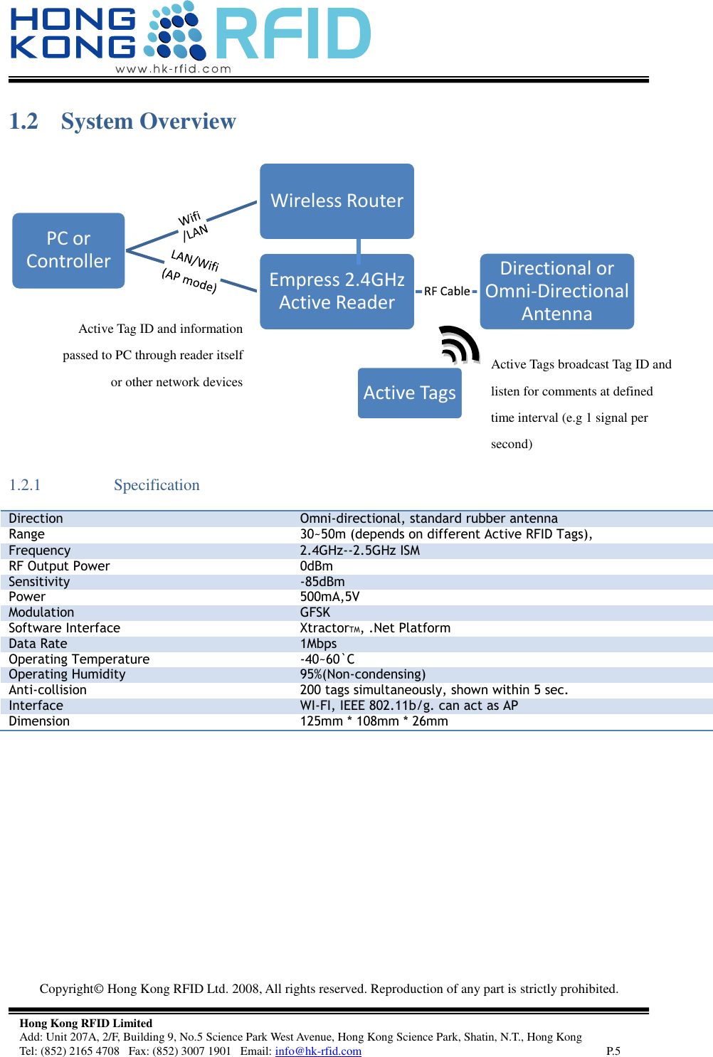   Copyright©  Hong Kong RFID Ltd. 2008, All rights reserved. Reproduction of any part is strictly prohibited.   Hong Kong RFID Limited Add: Unit 207A, 2/F, Building 9, No.5 Science Park West Avenue, Hong Kong Science Park, Shatin, N.T., Hong Kong Tel: (852) 2165 4708   Fax: (852) 3007 1901   Email: info@hk-rfid.com     P.5 1.2 System Overview    1.2.1 Specification Direction  Omni-directional, standard rubber antenna  Range  30~50m (depends on different Active RFID Tags),  Frequency  2.4GHz--2.5GHz ISM  RF Output Power  0dBm  Sensitivity  -85dBm  Power  500mA,5V  Modulation  GFSK  Software Interface  XtractorTM, .Net Platform  Data Rate  1Mbps  Operating Temperature  -40~60`C  Operating Humidity  95%(Non-condensing)  Anti-collision  200 tags simultaneously, shown within 5 sec. Interface  WI-FI, IEEE 802.11b/g. can act as AP  Dimension  125mm * 108mm * 26mm       PC or ControllerWireless RouterEmpress 2.4GHz Active ReaderDirectional or Omni-Directional AntennaActive TagsActive Tags broadcast Tag ID and listen for comments at defined time interval (e.g 1 signal per second) Active Tag ID and information passed to PC through reader itself or other network devices 