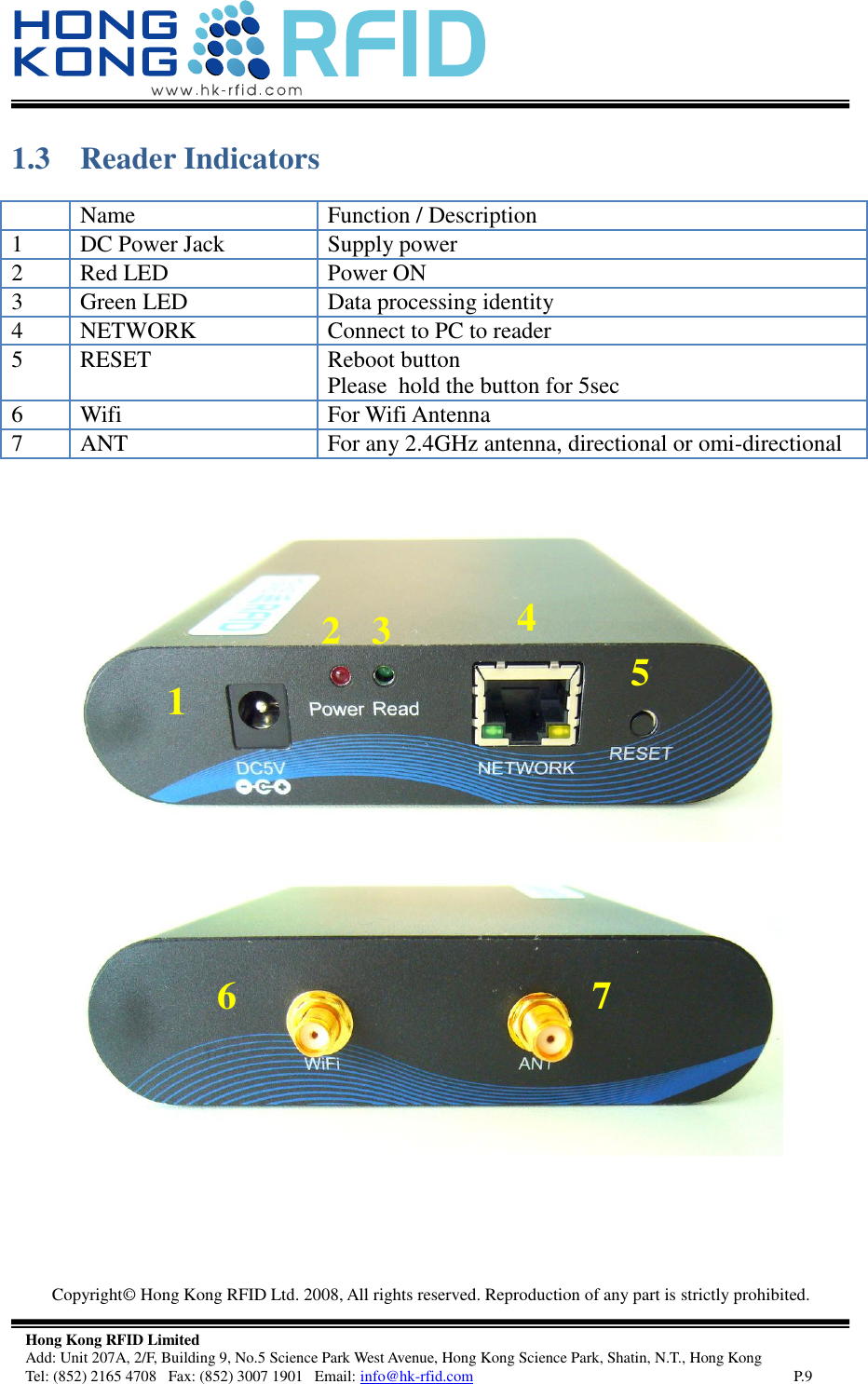   Copyright©  Hong Kong RFID Ltd. 2008, All rights reserved. Reproduction of any part is strictly prohibited.   Hong Kong RFID Limited Add: Unit 207A, 2/F, Building 9, No.5 Science Park West Avenue, Hong Kong Science Park, Shatin, N.T., Hong Kong Tel: (852) 2165 4708   Fax: (852) 3007 1901   Email: info@hk-rfid.com     P.9 1.3 Reader Indicators  Name Function / Description 1 DC Power Jack Supply power 2 Red LED Power ON 3 Green LED Data processing identity 4 NETWORK Connect to PC to reader  5 RESET Reboot button Please  hold the button for 5sec 6 Wifi For Wifi Antenna  7 ANT For any 2.4GHz antenna, directional or omi-directional       1 2 3 4 5 6 7 