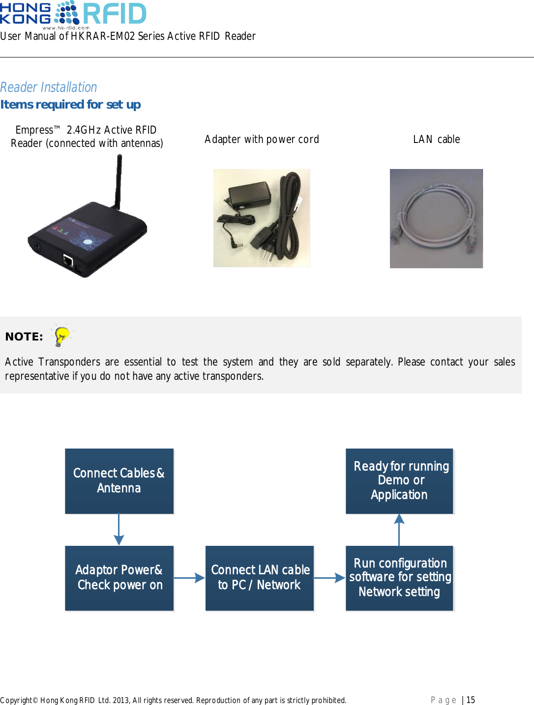 User Manual of HKRAR-EM02 Series Active RFID ReaderCopyright© Hong Kong RFID Ltd. 2013, All rights reserved. Reproduction of any part is strictly prohibited. Page | 15Reader InstallationItems required for set upEmpress™ 2.4GHz Active RFIDReader (connected with antennas) Adapter with power cord LAN cableReader setup procedureConnect Cables &amp;AntennaAdaptor Power&amp;Check power on Connect LAN cableto PC / NetworkRun configurationsoftware for settingNetwork settingReady for runningDemo orApplicationNOTE:Active Transponders are essential to test the system and they are sold separately. Please contact your salesrepresentative if you do not have any active transponders.