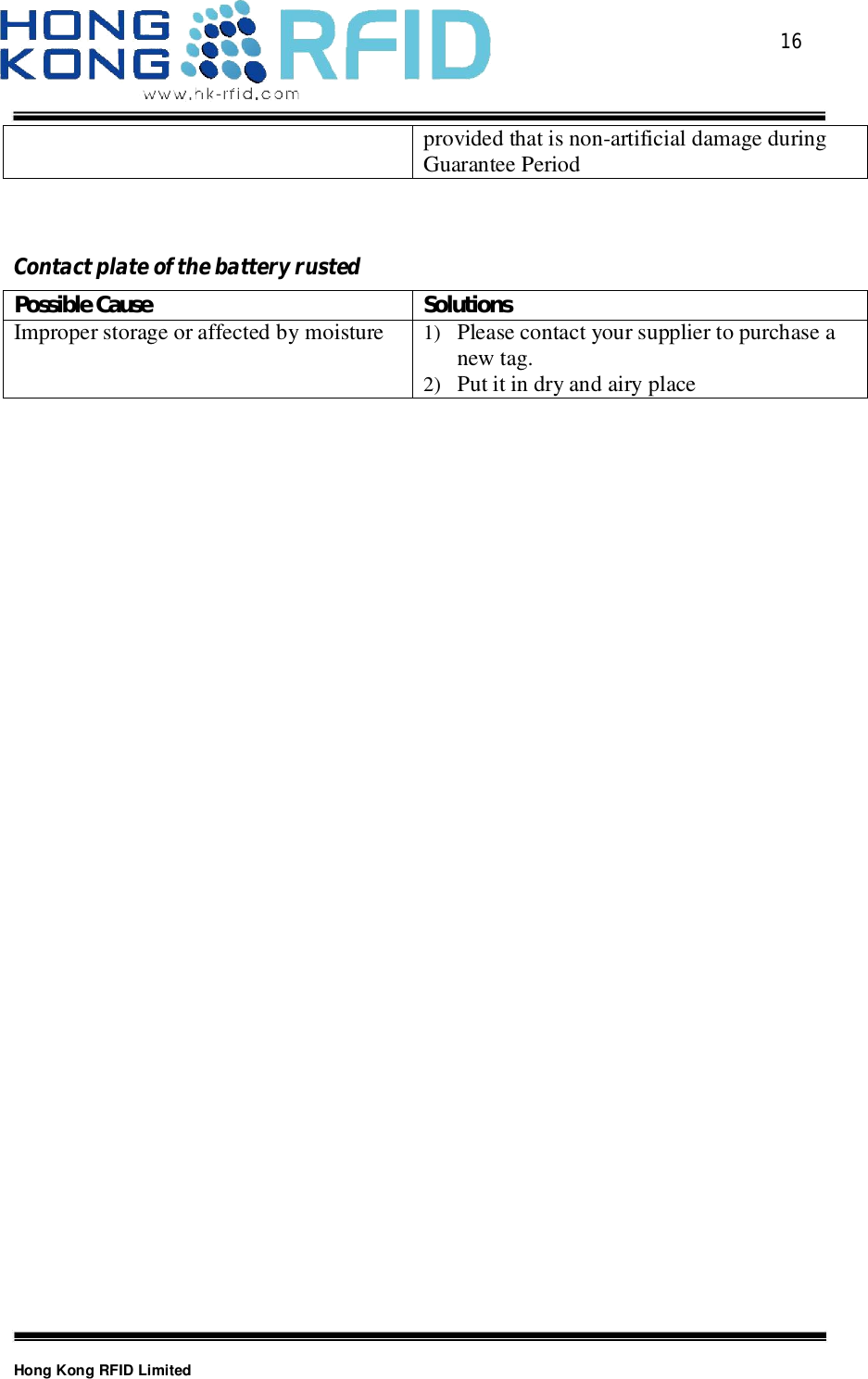  16Hong Kong RFID Limitedprovided that is non-artificial damage duringGuarantee PeriodContactplateofthebatteryrustedPossible Cause SolutionsImproper storage or affected bymoisture1)Please contact your supplier to purchase anew tag.2) Put it in dry and airy place