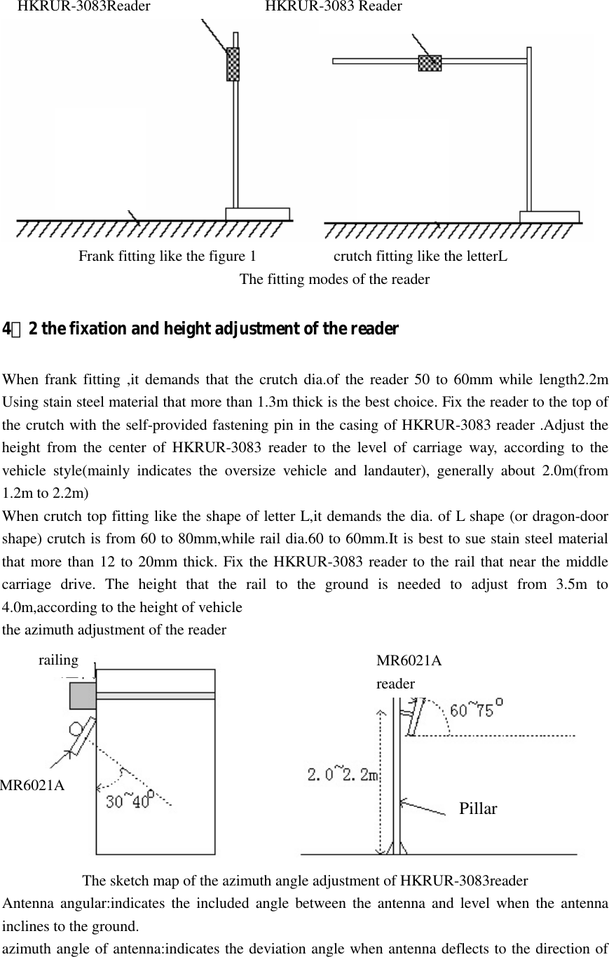         HKRUR-3083Reader                              HKRUR-3083 Reader  Frank fitting like the figure 1                    crutch fitting like the letterL The fitting modes of the reader 4．2 the fixation and height adjustment of the reader When frank fitting ,it demands that the  crutch dia.of the  reader 50 to 60mm while length2.2m Using stain steel material that more than 1.3m thick is the best choice. Fix the reader to the top of the crutch with the self-provided fastening pin in the casing of HKRUR-3083 reader .Adjust the height  from  the  center  of  HKRUR-3083  reader  to  the  level  of  carriage  way,  according  to  the vehicle  style(mainly  indicates  the  oversize  vehicle  and  landauter),  generally  about  2.0m(from 1.2m to 2.2m) When crutch top fitting like the shape of letter L,it demands the dia. of L shape (or dragon-door shape) crutch is from 60 to 80mm,while rail dia.60 to 60mm.It is best to sue stain steel material that more than 12 to 20mm thick. Fix the HKRUR-3083 reader to the rail that near the middle carriage  drive.  The  height  that  the  rail  to  the  ground  is  needed  to  adjust  from  3.5m  to 4.0m,according to the height of vehicle   the azimuth adjustment of the reader         The sketch map of the azimuth angle adjustment of HKRUR-3083reader Antenna angular:indicates the included  angle  between  the  antenna and  level  when  the  antenna inclines to the ground. azimuth angle of antenna:indicates the deviation angle when antenna deflects to the direction of MR6021A reader MR6021A railing Pillar 