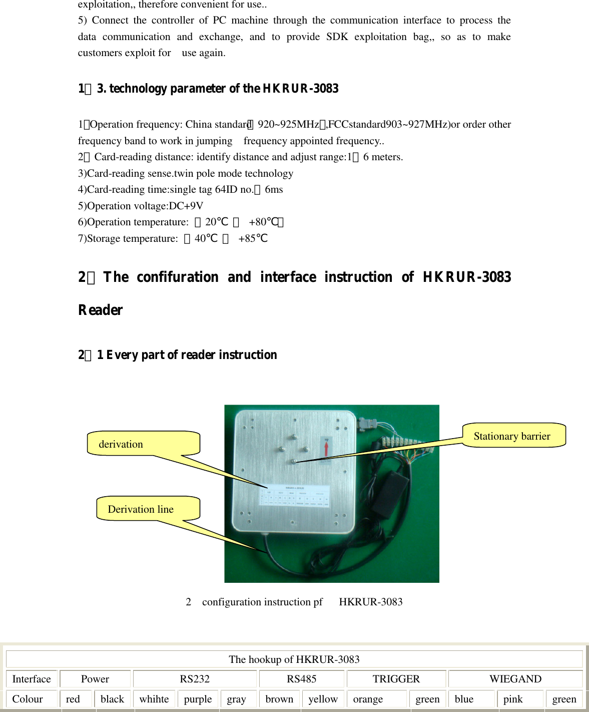   exploitation,, therefore convenient for use.. 5)  Connect  the  controller  of  PC  machine  through  the  communication  interface  to  process  the   data  communication  and  exchange,  and  to  provide  SDK  exploitation  bag,,  so  as  to  make customers exploit for    use again. 1．3. technology parameter of the HKRUR-3083 1）Operation frequency: China standard（920~925MHz）,FCCstandard903~927MHz)or order other frequency band to work in jumping    frequency appointed frequency.. 2）Card-reading distance: identify distance and adjust range:1～6 meters. 3)Card-reading sense.twin pole mode technology 4)Card-reading time:single tag 64ID no.＜6ms 5)Operation voltage:DC+9V 6)Operation temperature:  －20℃ ～  +80℃； 7)Storage temperature:  －40℃ ～  +85℃ 2．The  confifuration  and  interface  instruction  of  HKRUR-3083 Reader 2．1 Every part of reader instruction              2    configuration instruction pf      HKRUR-3083   The hookup of HKRUR-3083 Interface  Power  RS232  RS485  TRIGGER  WIEGAND Colour  red  black  whihte  purple  gray  brown  yellow  orange  green  blue  pink  green Stationary barrier Derivation line derivation 