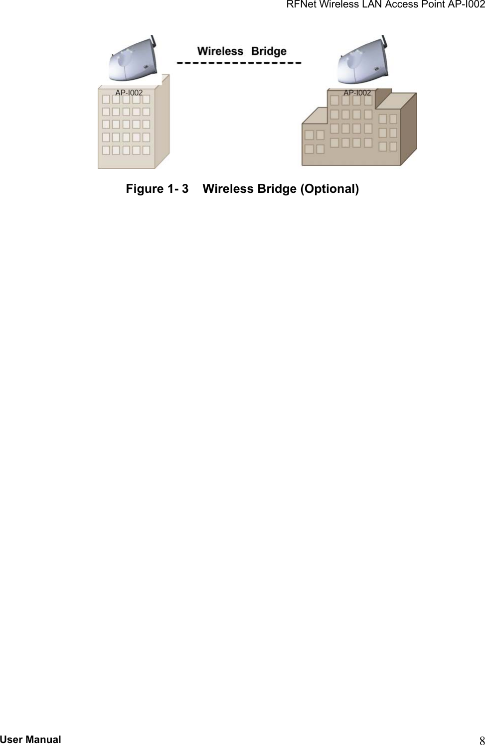 RFNet Wireless LAN Access Point AP-I002  Figure 1- 3    Wireless Bridge (Optional) User Manual  8 