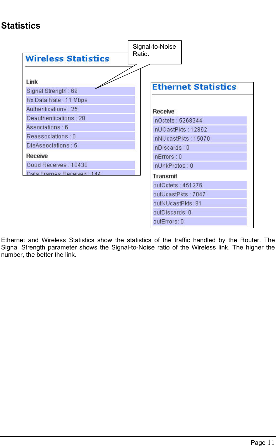  Statistics   Signal-to-Noise Ratio.                           Ethernet and Wireless Statistics show the statistics of the traffic handled by the Router. The Signal Strength parameter shows the Signal-to-Noise ratio of the Wireless link. The higher the number, the better the link.  Page 11 