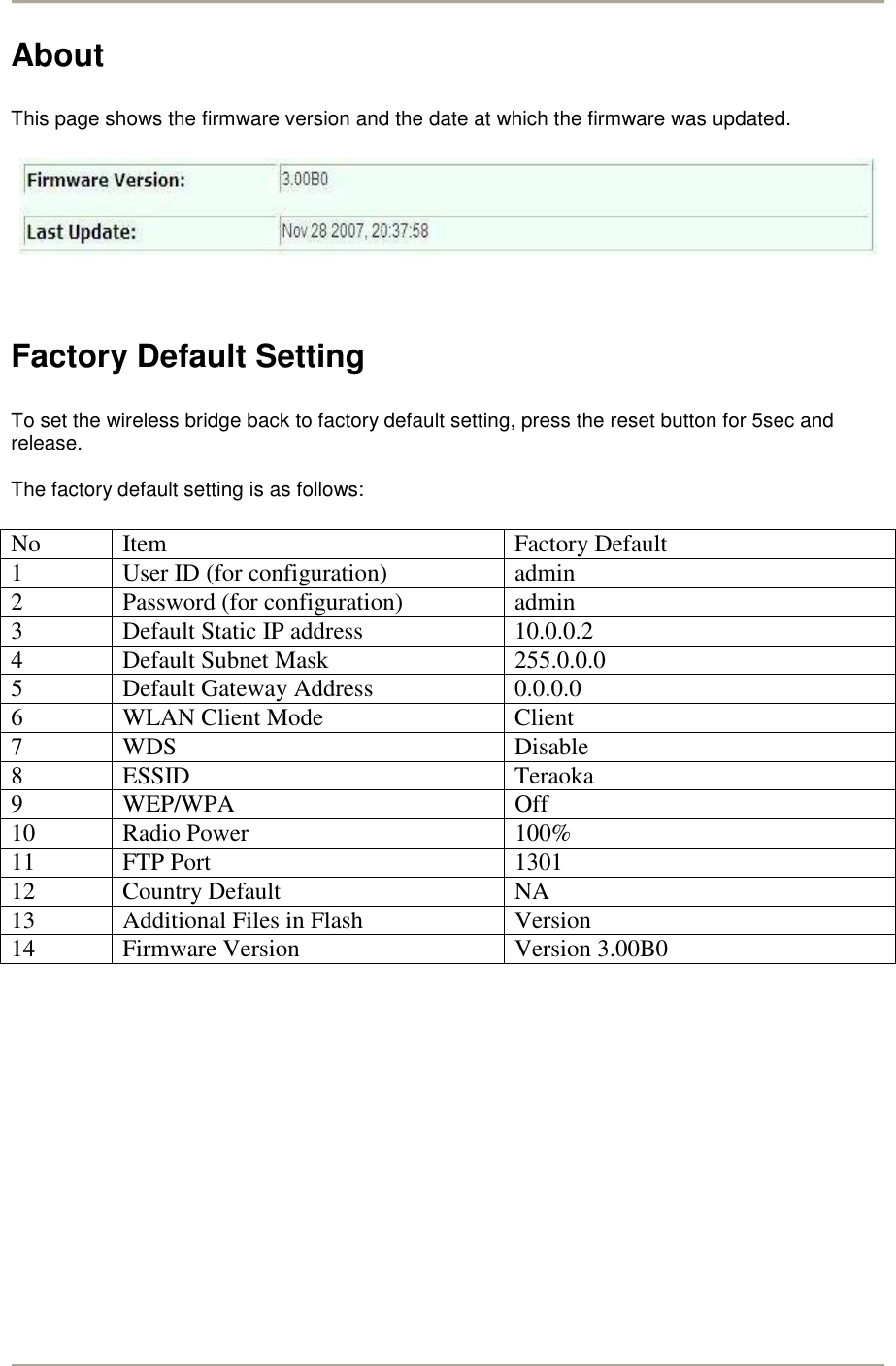        About  This page shows the firmware version and the date at which the firmware was updated.     Factory Default Setting  To set the wireless bridge back to factory default setting, press the reset button for 5sec and release.   The factory default setting is as follows:  No  Item  Factory Default 1  User ID (for configuration)  admin 2  Password (for configuration)  admin 3  Default Static IP address  10.0.0.2 4  Default Subnet Mask  255.0.0.0 5  Default Gateway Address  0.0.0.0 6  WLAN Client Mode  Client 7  WDS  Disable 8  ESSID  Teraoka 9  WEP/WPA  Off 10  Radio Power  100% 11  FTP Port  1301 12  Country Default  NA 13  Additional Files in Flash  Version 14  Firmware Version  Version 3.00B0    