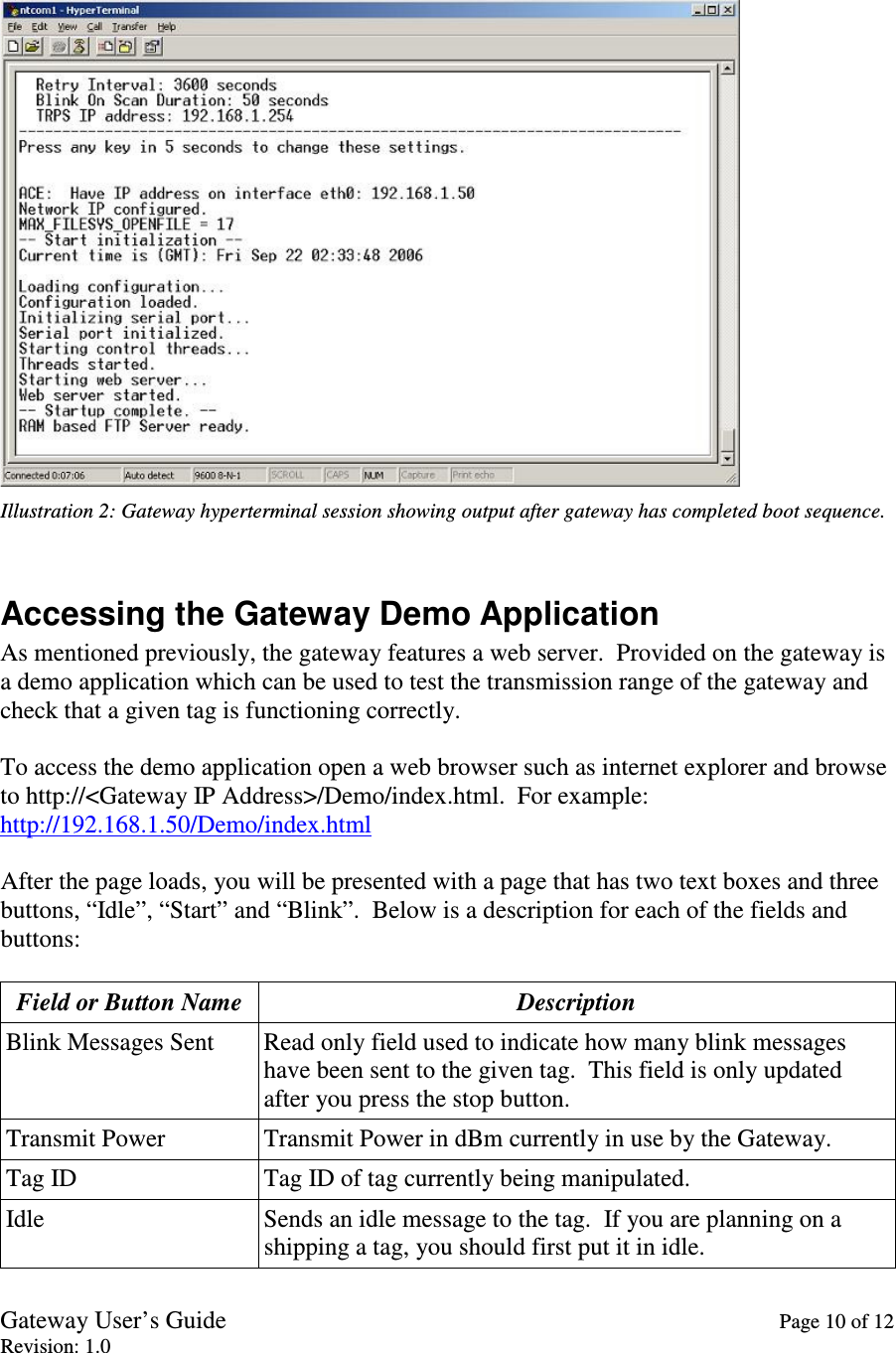 Gateway User’s Guide    Page 10 of 12 Revision: 1.0    Accessing the Gateway Demo Application As mentioned previously, the gateway features a web server.  Provided on the gateway is a demo application which can be used to test the transmission range of the gateway and check that a given tag is functioning correctly.  To access the demo application open a web browser such as internet explorer and browse to http://&lt;Gateway IP Address&gt;/Demo/index.html.  For example: http://192.168.1.50/Demo/index.html  After the page loads, you will be presented with a page that has two text boxes and three buttons, “Idle”, “Start” and “Blink”.  Below is a description for each of the fields and buttons:  Field or Button Name  Description Blink Messages Sent  Read only field used to indicate how many blink messages have been sent to the given tag.  This field is only updated after you press the stop button. Transmit Power  Transmit Power in dBm currently in use by the Gateway. Tag ID  Tag ID of tag currently being manipulated. Idle  Sends an idle message to the tag.  If you are planning on a shipping a tag, you should first put it in idle.  Illustration 2: Gateway hyperterminal session showing output after gateway has completed boot sequence. 