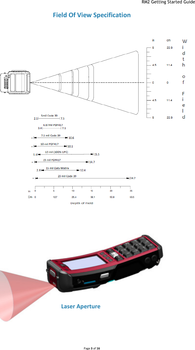  RM2 Getting Started Guide   Page 3 of 16  Field Of View Specification    Laser Aperture  