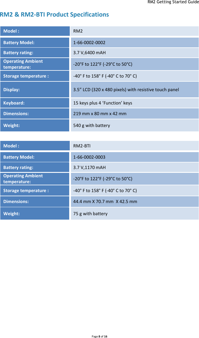  RM2 Getting Started Guide   Page 8 of 16  RM2 &amp; RM2-BTI Product Specifications  Model :   RM2  Battery Model:  1-66-0002-0002 Battery rating:  3.7 V,6400 mAH Operating Ambient temperature:  -20°F to 122°F (-29°C to 50°C) Storage temperature :   -40° F to 158° F (-40° C to 70° C) Display:  3.5” LCD (320 x 480 pixels) with resistive touch panel Keyboard:  15 keys plus 4 ‘Function’ keys Dimensions:  219 mm x 80 mm x 42 mm Weight:  540 g with battery  Model :   RM2-BTI Battery Model:  1-66-0002-0003 Battery rating:  3.7 V,1170 mAH Operating Ambient temperature:  -20°F to 122°F (-29°C to 50°C) Storage temperature :   -40° F to 158° F (-40° C to 70° C) Dimensions:  44.4 mm X 70.7 mm  X 42.5 mm Weight:  75 g with battery   