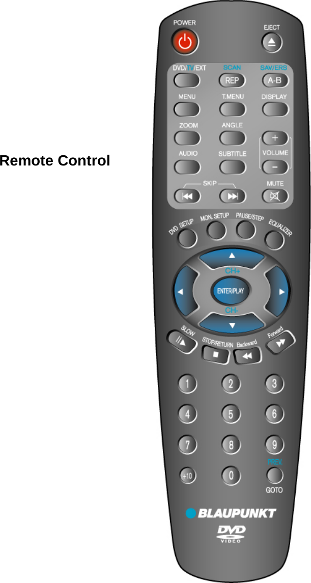               Remote Control               