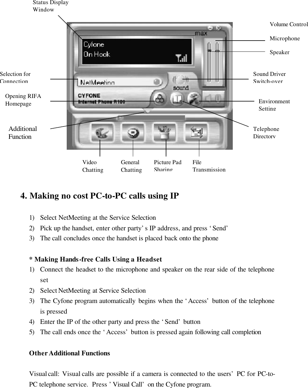                            4. Making no cost PC-to-PC calls using IP  1) Select NetMeeting at the Service Selection 2) Pick up the handset, enter other party’s IP address, and press ‘Send’ 3) The call concludes once the handset is placed back onto the phone  * Making Hands-free Calls Using a Headset 1) Connect the headset to the microphone and speaker on the rear side of the telephone set 2) Select NetMeeting at Service Selection 3) The Cyfone program automatically begins when the ‘Access’ button of the telephone is pressed 4) Enter the IP of the other party and press the ‘Send’ button 5) The call ends once the ‘Access’ button is pressed again following call completion  Other Additional Functions  Visual call: Visual calls are possible if a camera is connected to the users’ PC for PC-to-PC telephone service.  Press ’Visual Call’ on the Cyfone program.  Status Display Window Volume Control  Microphone   Speaker Environment Setting Selection for Connection Sound Driver  Switch-over Telephone Directory Opening RIFA Homepage Additional Function  Video Chatting  General Chatting Picture Pad Sharing File Transmission 