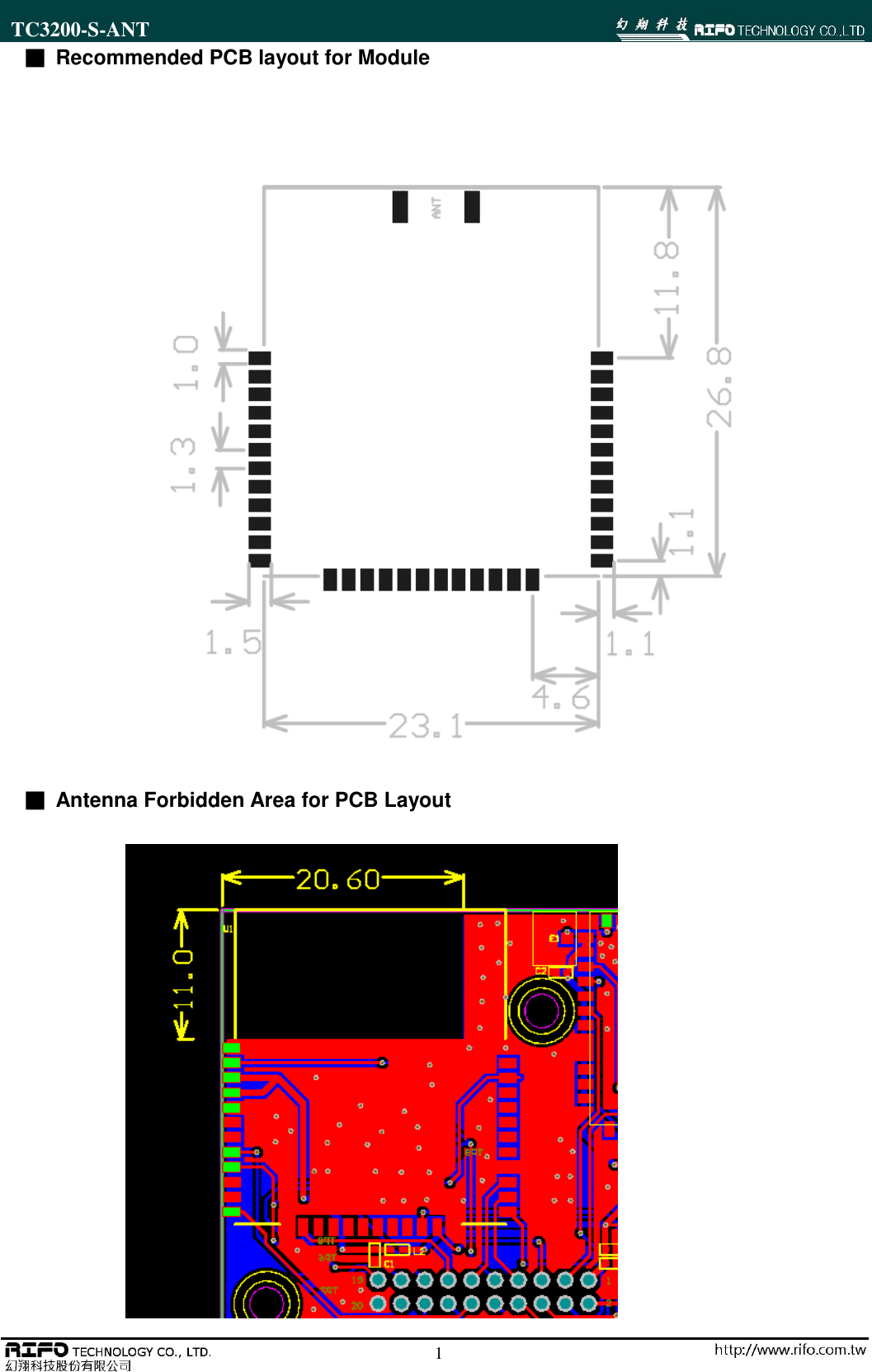 TC3200-S-ANT                                                                                                        10 ■ Recommended PCB layout for Module                                   ■ Antenna Forbidden Area for PCB Layout                 