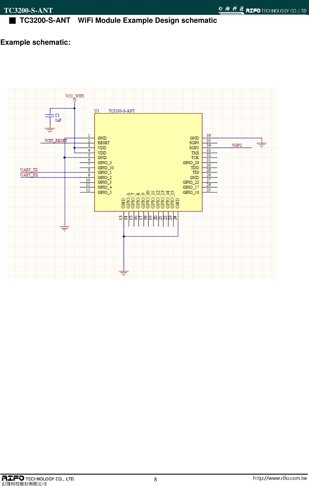TC3200-S-ANT                                                                                                        8 ■ TC3200-S-ANT  WiFi Module Example Design schematic  Example schematic:                                       