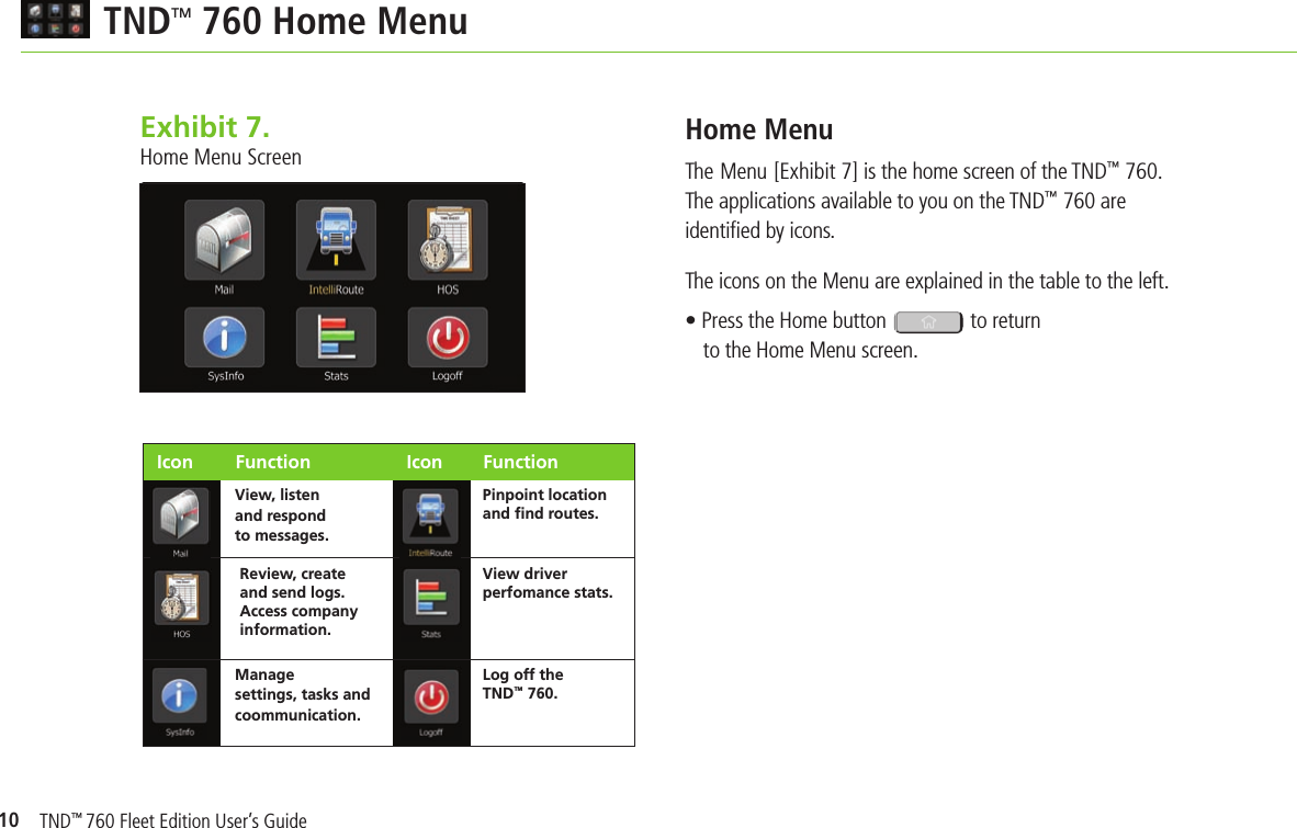 10  TNDTM 760 Home MenuHome Menu The Menu [Exhibit 7] is the home screen of the TND™ 760.  The applications available to you on the TND™ 760 are  identiﬁed by icons. The icons on the Menu are explained in the table to the left. • Press the Home button                to return  to the Home Menu screen.Exhibit 7.   Home Menu ScreenIcon  Function  Icon   Function  View, listen and respond to messages.Pinpoint locationand find routes.Manage settings, tasks andcoommunication.Review, createand send logs.Access companyinformation.View driverperfomance stats.Log off theTND TM  760.TND™ 760 Fleet Edition User’s Guide