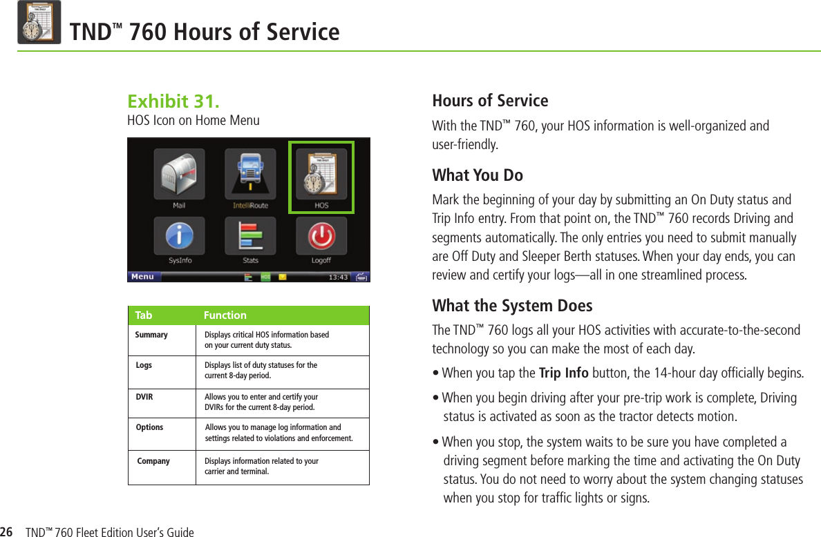 26 TND TM 760 Hours of ServiceHours of ServiceWith the TND™ 760, your HOS information is well-organized and user-friendly.   What You DoMark the beginning of your day by submitting an On Duty status and Trip Info entry. From that point on, the TND™ 760 records Driving and segments automatically. The only entries you need to submit manually are Off Duty and Sleeper Berth statuses. When your day ends, you can review and certify your logs—all in one streamlined process.What the System DoesThe TND™ 760 logs all your HOS activities with accurate-to-the-second technology so you can make the most of each day.• When you tap the Trip Info button, the 14-hour day ofﬁ cially begins.• When you begin driving after your pre-trip work is complete, Driving status is activated as soon as the tractor detects motion.• When you stop, the system waits to be sure you have completed a driving segment before marking the time and activating the On Duty status. You do not need to worry about the system changing statuses when you stop for trafﬁ c lights or signs. Exhibit 31.  HOS Icon on Home MenuDisplays critical HOS information based on your current duty status.Displays list of duty statuses for the current 8-day period. Allows you to enter and certify your DVIRs for the current 8-day period.Allows you to manage log information and settings related to violations and enforcement. Displays information related to your carrier and terminal.  SummaryLogsDVIROptionsCompanyTab    Function  TND™ 760 Fleet Edition User’s Guide