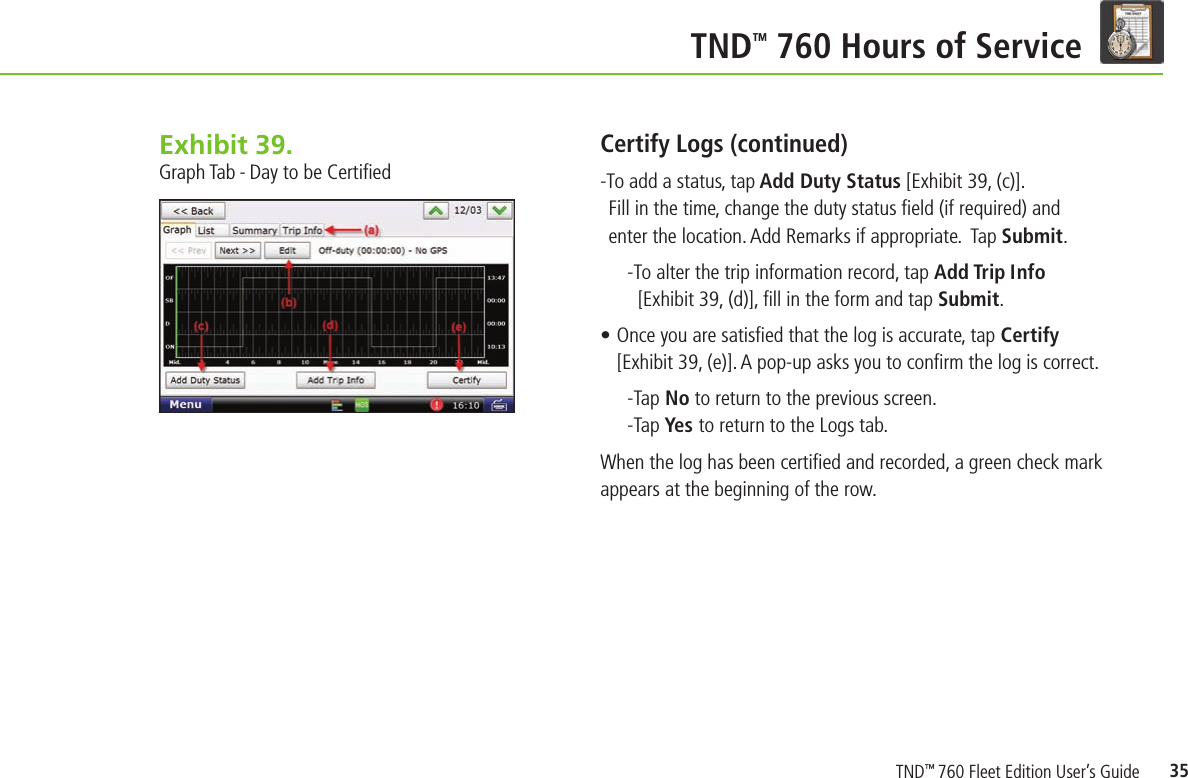 35TND TM 760 Hours of ServiceExhibit 39.  Graph Tab - Day to be Certiﬁ edCertify Logs (continued)-To add a status, tap Add Duty Status [Exhibit 39, (c)]. Fill in the time, change the duty status ﬁ eld (if required) and enter the location. Add Remarks if appropriate.  Tap Submit.-To alter the trip information record, tap Add Trip Info [Exhibit 39, (d)], ﬁ ll in the form and tap Submit.• Once you are satisﬁ ed that the log is accurate, tap Certify [Exhibit 39, (e)]. A pop-up asks you to conﬁ rm the log is correct.-Tap No to return to the previous screen.-Tap Yes to return to the Logs tab.  When the log has been certiﬁ ed and recorded, a green check mark appears at the beginning of the row. TND™ 760 Fleet Edition User’s Guide