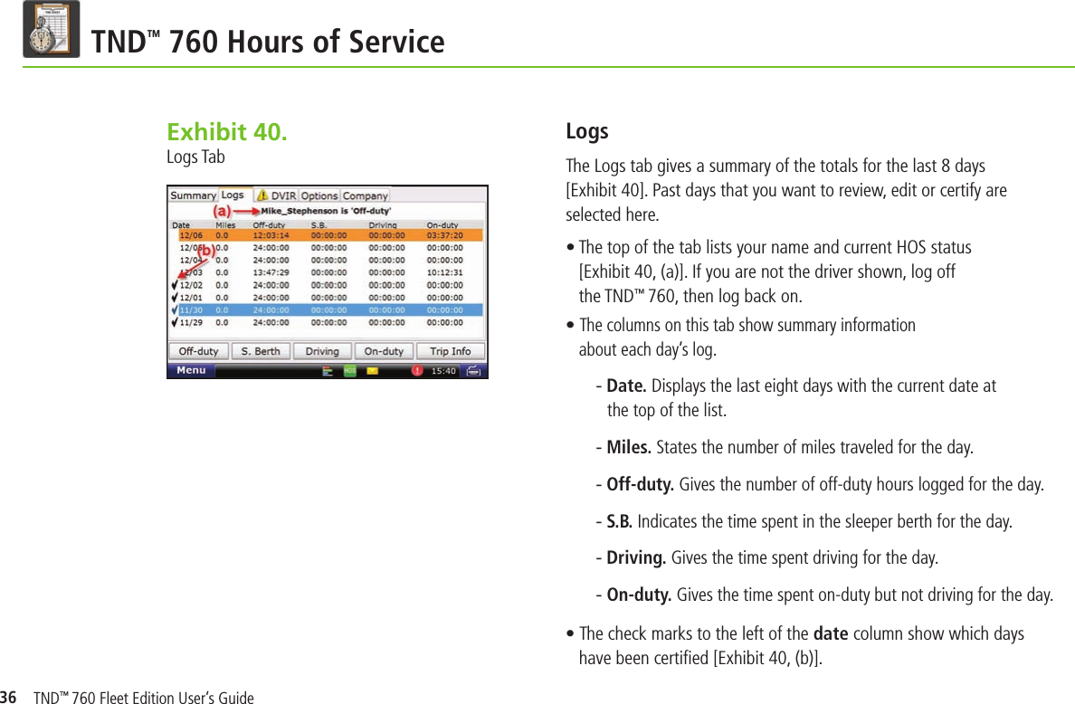 36TND TM 760 Hours of ServiceExhibit 40.  Logs TabLogs The Logs tab gives a summary of the totals for the last 8 days [Exhibit 40]. Past days that you want to review, edit or certify are selected here.• The top of the tab lists your name and current HOS status [Exhibit 40, (a)]. If you are not the driver shown, log off the TND™ 760, then log back on. • The columns on this tab show summary information about each day’s log.- Date. Displays the last eight days with the current date at the top of the list.- Miles. States the number of miles traveled for the day.- Off-duty. Gives the number of off-duty hours logged for the day.- S.B. Indicates the time spent in the sleeper berth for the day.- Driving. Gives the time spent driving for the day.- On-duty. Gives the time spent on-duty but not driving for the day. • The check marks to the left of the date column show which days have been certiﬁ ed [Exhibit 40, (b)].TND™ 760 Fleet Edition User’s Guide