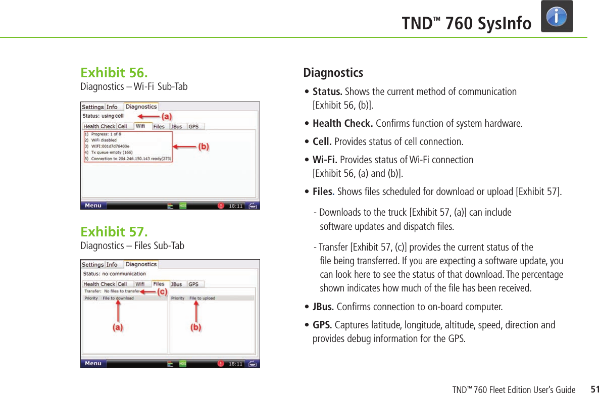 51TND TM 760 SysInfoExhibit 56.  Diagnostics – Wi-Fi Sub-TabDiagnostics• Status. Shows the current method of communication [Exhibit 56, (b)].• Health Check. Conﬁ rms function of system hardware.• Cell. Provides status of cell connection.• Wi-Fi. Provides status of Wi-Fi connection [Exhibit 56, (a) and (b)].• Files. Shows ﬁ les scheduled for download or upload [Exhibit 57].- Downloads to the truck [Exhibit 57, (a)] can include software updates and dispatch ﬁ les.- Transfer [Exhibit 57, (c)] provides the current status of the ﬁ le being transferred. If you are expecting a software update, you can look here to see the status of that download. The percentage shown indicates how much of the ﬁ le has been received.• JBus. Conﬁ rms connection to on-board computer.• GPS. Captures latitude, longitude, altitude, speed, direction and provides debug information for the GPS.Exhibit 57.  Diagnostics – Files Sub-TabTND™ 760 Fleet Edition User’s Guide