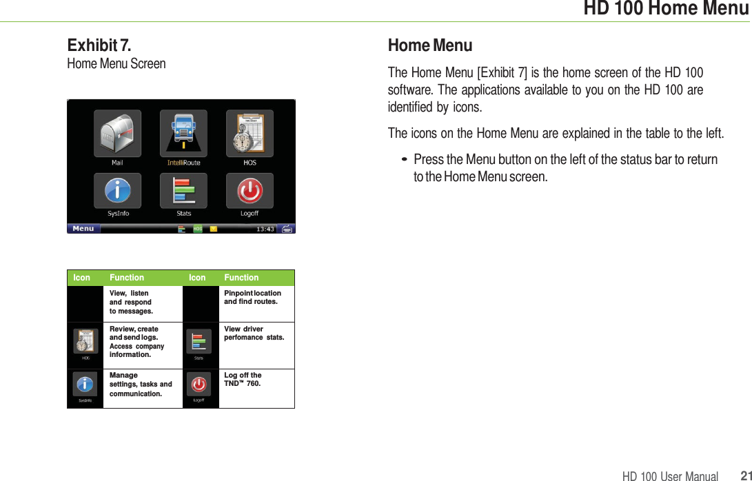 HD 100 User Manual 21 HD 100 Home Menu Exhibit 7. Home Menu Screen Home Menu The Home Menu [Exhibit 7] is the home screen of the HD 100 software. The applications available to you on the HD 100 are identified by icons. The icons on the Home Menu are explained in the table to the left. • Press the Menu button on the left of the status bar to return to the Home Menu screen. Icon Function  Icon Function View,  listen and respond to messages. Pinpoint location and find routes. Review, create and send logs. Access company information. View driver perfomance stats. Manage settings, tasks and communication. Log off the TNDTM    760. 