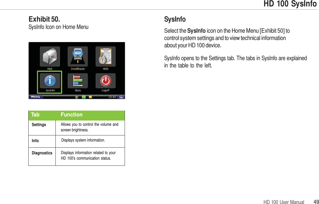 HD 100 User Manual 49 HD 100 SysInfo Exhibit 50. SysInfo Icon on Home Menu SysInfo Select the SysInfo icon on the Home Menu [Exhibit 50] to control system settings and to view technical information about your HD 100 device. SysInfo opens to the Settings tab. The tabs in SysInfo are explained in the table to the left. Tab Function Settings Allows you to control the volume and screen brightness. Info Displays system information. DiagnosticsDisplays information related to your HD 100&apos;s communication status. 