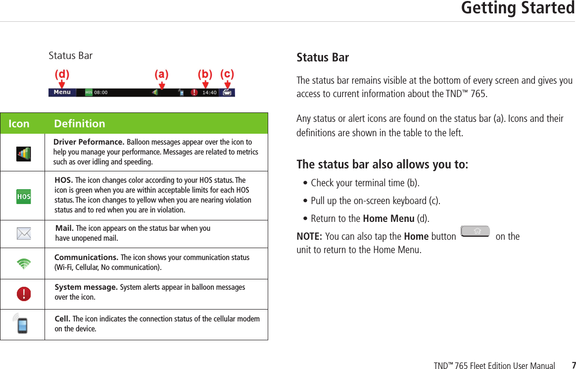 7TND™ 765 Fleet Edition User ManualGetting StartedStatus Bar The status bar remains visible at the bottom of every screen and gives you access to current information about the TND™ 765.Any status or alert icons are found on the status bar (a). Icons and their deﬁ nitions are shown in the table to the left.The status bar also allows you to:• Check your terminal time (b).• Pull up the on-screen keyboard (c).• Return to the Home Menu (d).NOTE: You can also tap the Home button                on the unit to return to the Home Menu.Driver Peformance. Balloon messages appear over the icon tohelp you manage your performance. Messages are related to metrics such as over idling and speeding. HOS. The icon changes color according to your HOS status. The icon is green when you are within acceptable limits for each HOS status. The icon changes to yellow when you are nearing violation status and to red when you are in violation.Mail. The icon appears on the status bar when you have unopened mail.Communications. The icon shows your communication status (Wi-Fi, Cellular, No communication). System message. System alerts appear in balloon messages over the icon.Cell. The icon indicates the connection status of the cellular modem   on the device.Icon  Definition  Status Bar