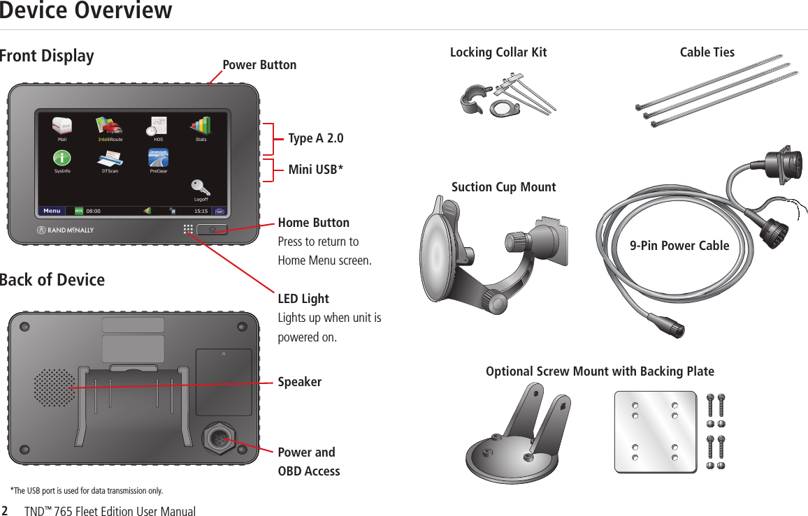 2TND™ 765 Fleet Edition User ManualDevice Overview Front DisplayBack of DevicePower ButtonType A 2.0Mini USB**The USB port is used for data transmission only.Home ButtonPress to return toHome Menu screen.LED LightLights up when unit ispowered on.SpeakerPower andOBD AccessCable TiesSuction Cup MountOptional Screw Mount with Backing PlateLocking Collar Kit9-Pin Power Cable