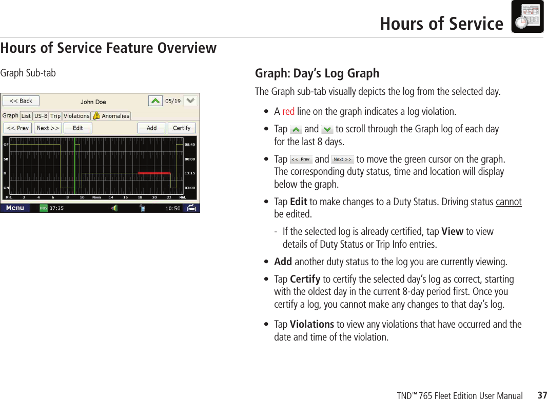 37TND™ 765 Fleet Edition User ManualHours of ServiceGraph: Day’s Log GraphThe Graph sub-tab visually depicts the log from the selected day.  • A red line on the graph indicates a log violation.  • Tap   and   to scroll through the Graph log of each day     for the last 8 days.  • Tap   and   to move the green cursor on the graph.     The corresponding duty status, time and location will display        below the graph.   • Tap Edit to make changes to a Duty Status. Driving status cannot      be edited.    -  If the selected log is already certiﬁ ed, tap View to view       details of Duty Status or Trip Info entries. • Add another duty status to the log you are currently viewing.  • Tap Certify to certify the selected day’s log as correct, starting    with the oldest day in the current 8-day period ﬁ rst. Once you    certify a log, you cannot make any changes to that day’s log.  • Tap Violations to view any violations that have occurred and the      date and time of the violation.Graph Sub-tabHours of Service Feature Overview