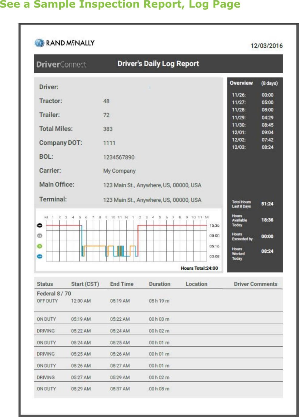 Use Inspection Mode DriverConnect User Guide  66 © 2016-2017, Rand McNally, Inc. See a Sample Inspection Report, Log Page  