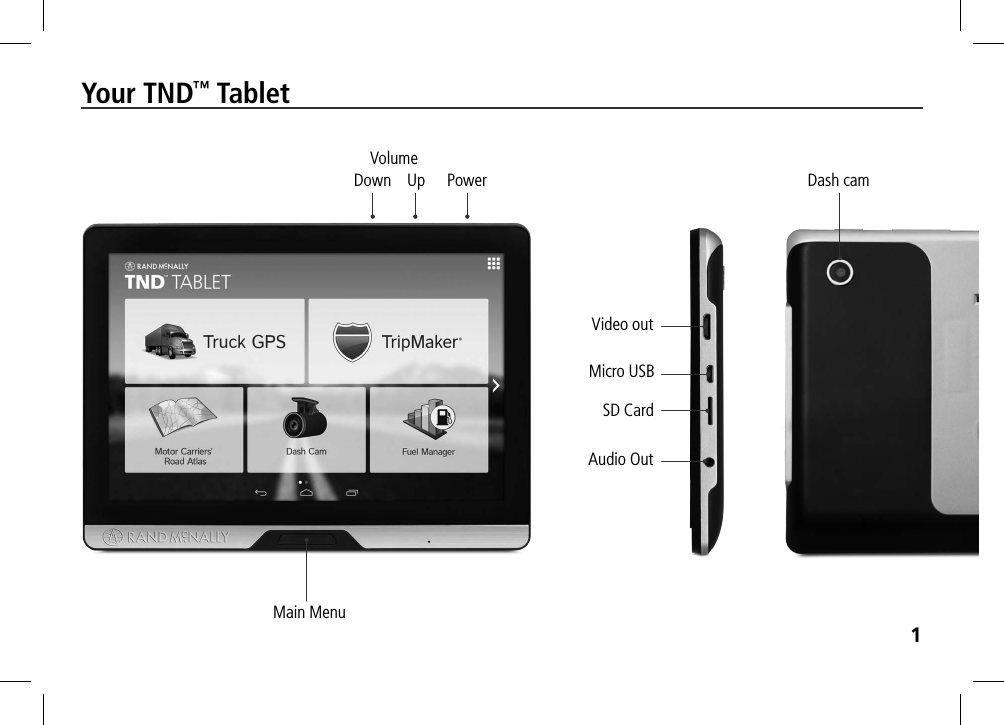 1Your TND™ TabletMain MenuVolumeDown Up Power Dash camVideo outMicro USBSD CardAudio Out